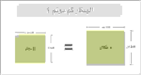 الدونم كم متر؟ كل ماتريد معرفته عن وحدة قياس مساحة الأراضي