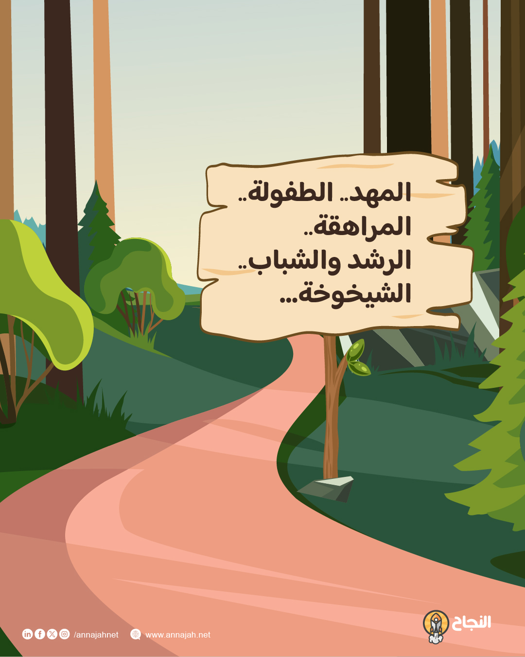 مراحل الحياة كرحلة