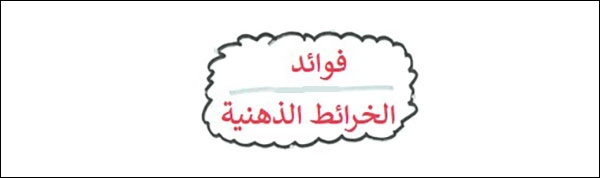 تحديد موضوع رئيس للخريطة الذهنية