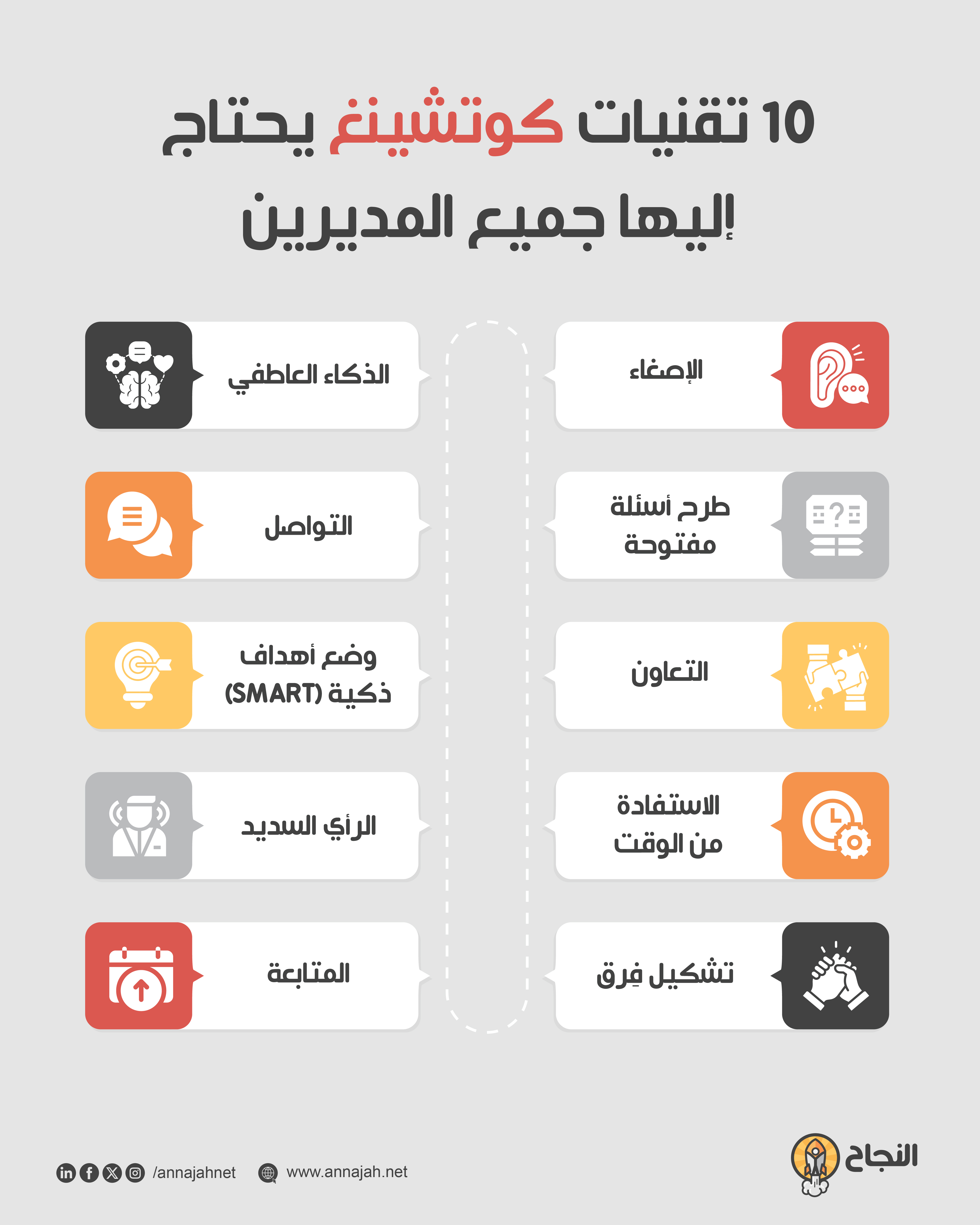 10 تقنيات كوتشينغ يحتاج إليها جميع المديرين