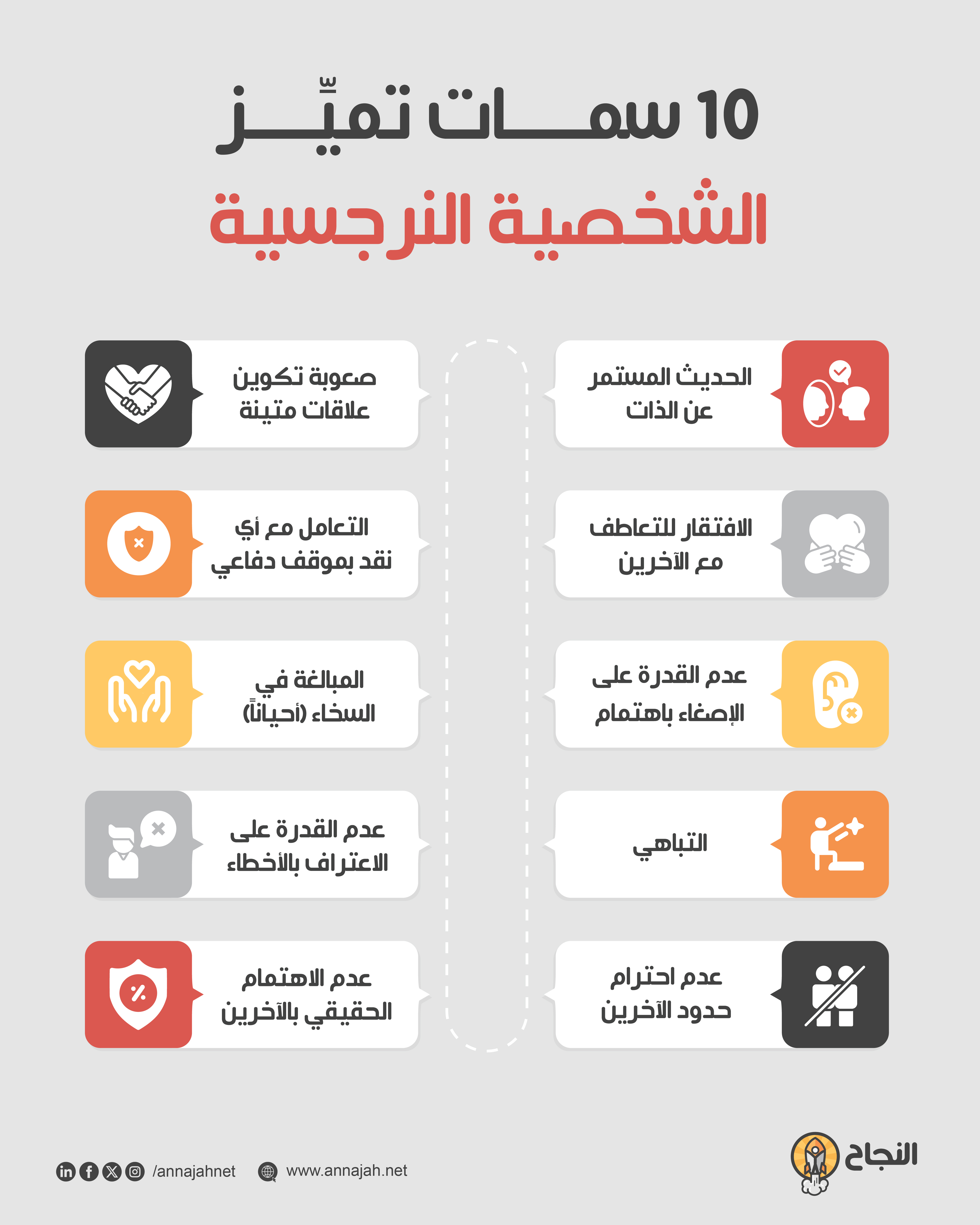 10 سمات تميِّز الشخصية النرجسية