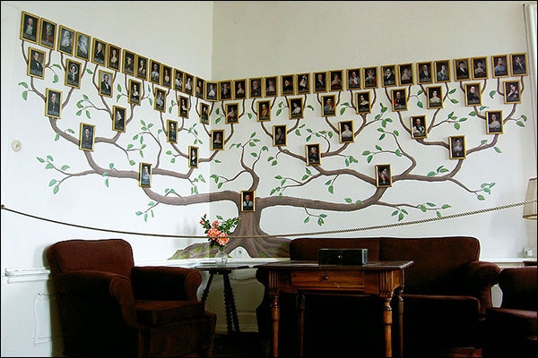 رسم شجرة العائلة