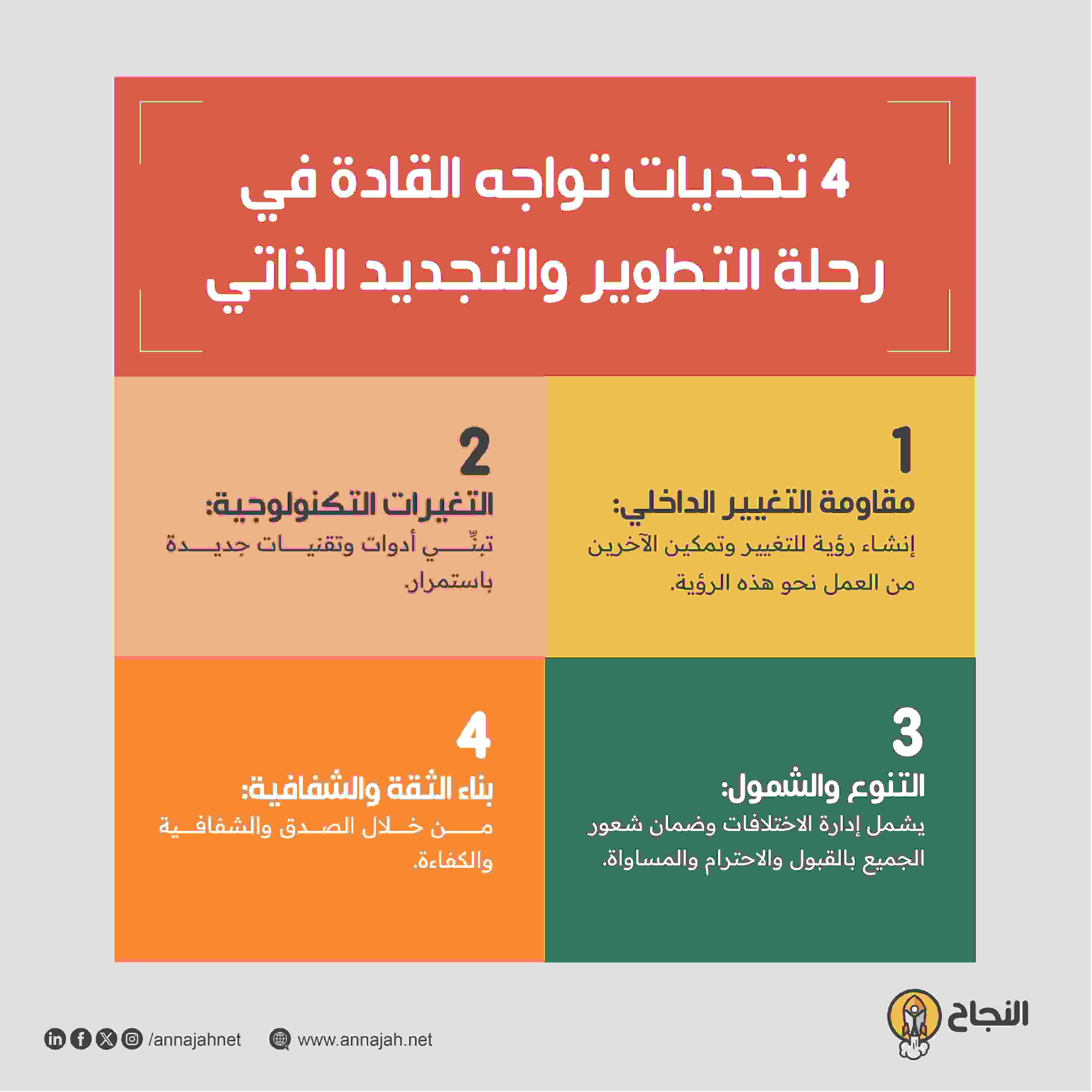 4 تحديات تواجه القادة في رحلة التطوير والتجديد الذاتي
