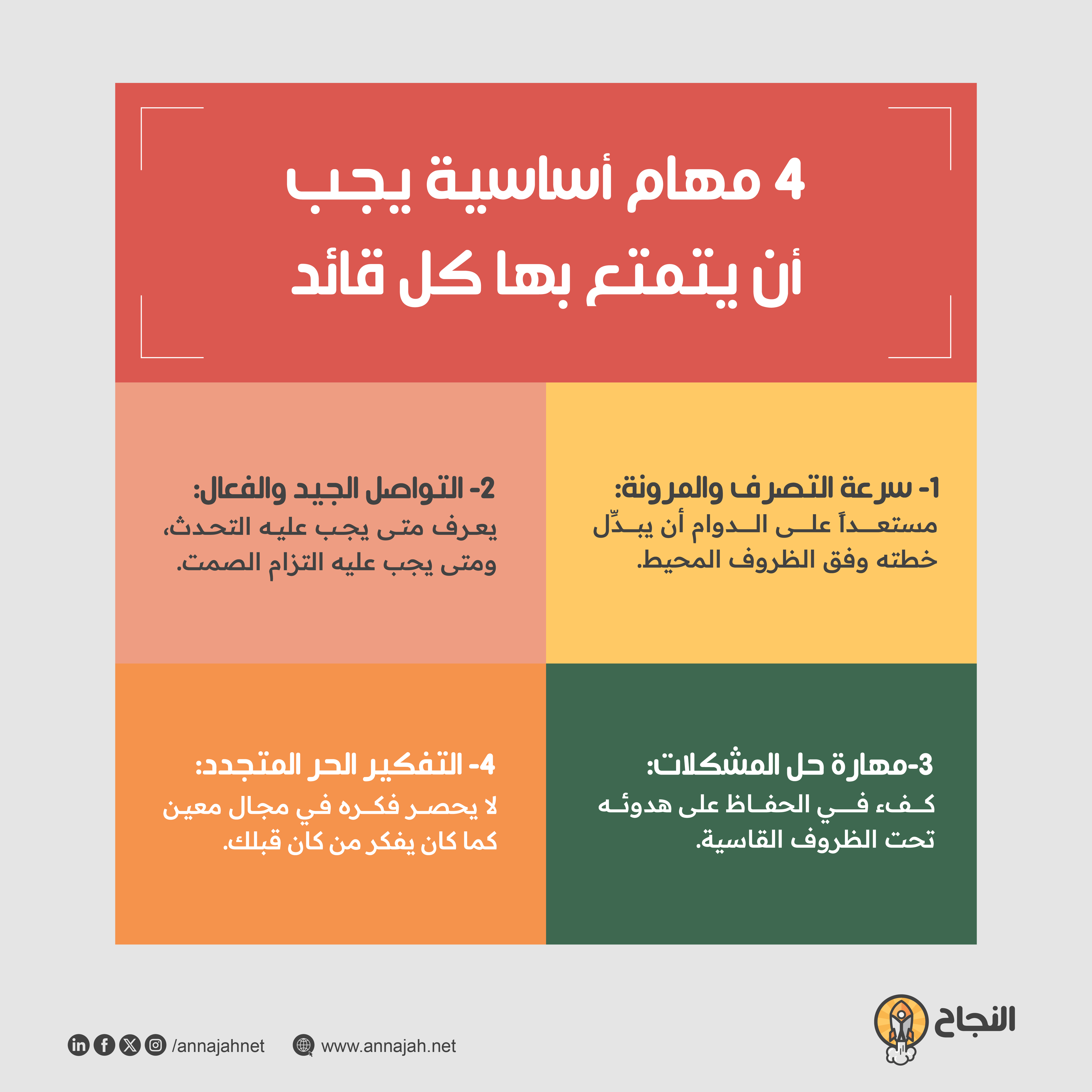 4 مهام أساسية يجب أن يتمتع بها كل قائد