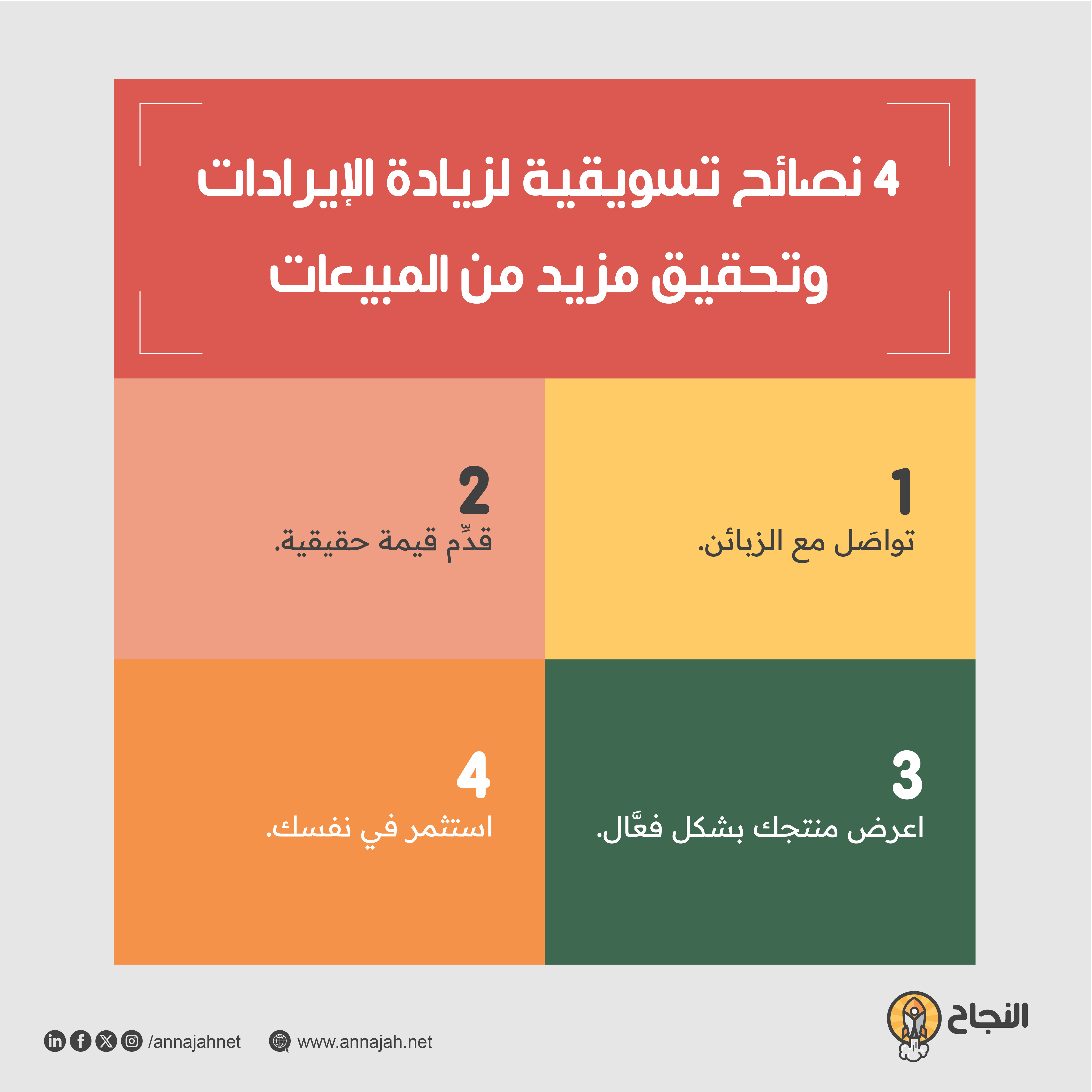 4 نصائح تسويقية لزيادة الإيرادات وتحقيق مزيد من المبيعات 4 نصائح تسويقية لزيادة الإيرادات وتحقيق مزيد من المبيعات