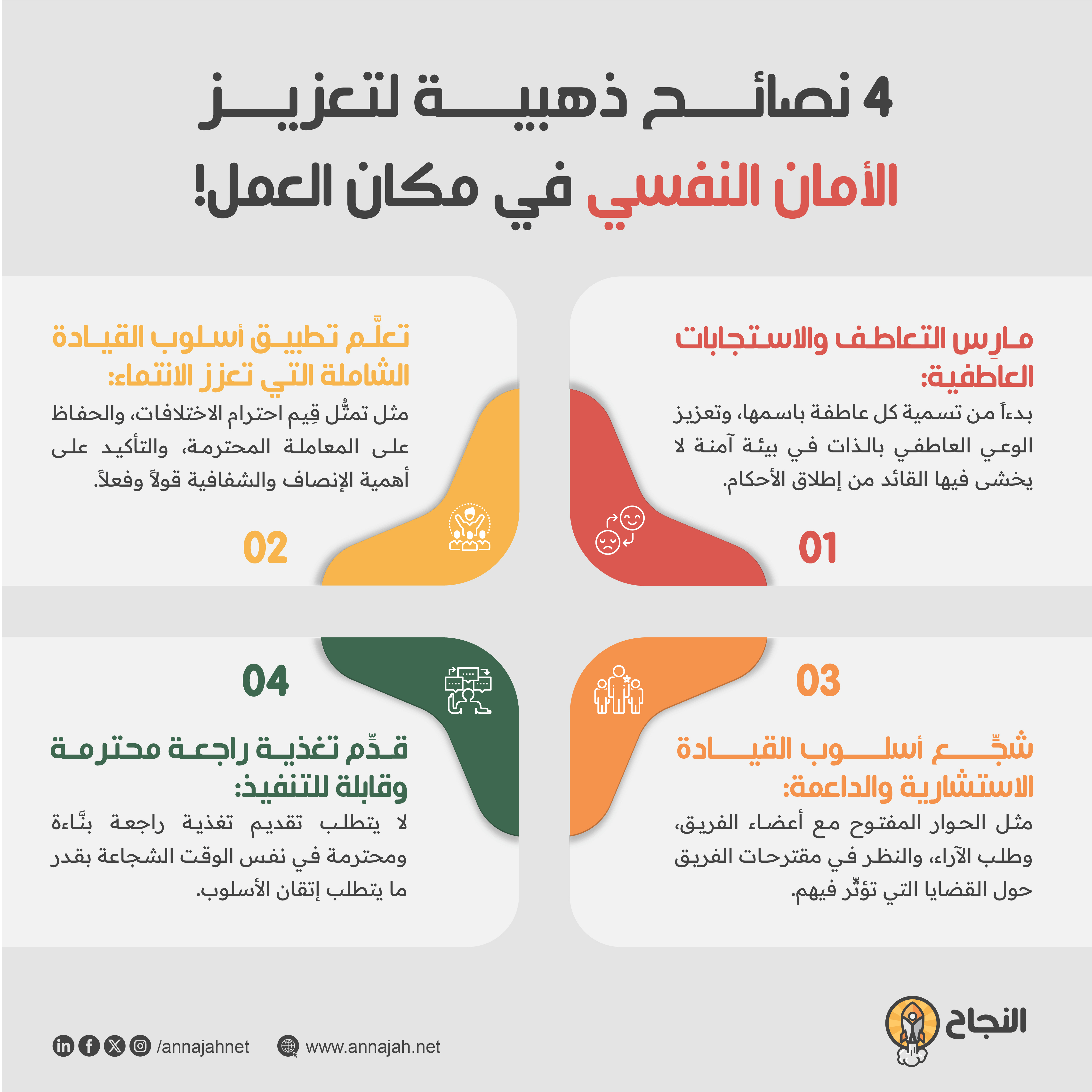 4 نصائح ذهبية لتعزيز الأمان النفسي في مكان العمل!