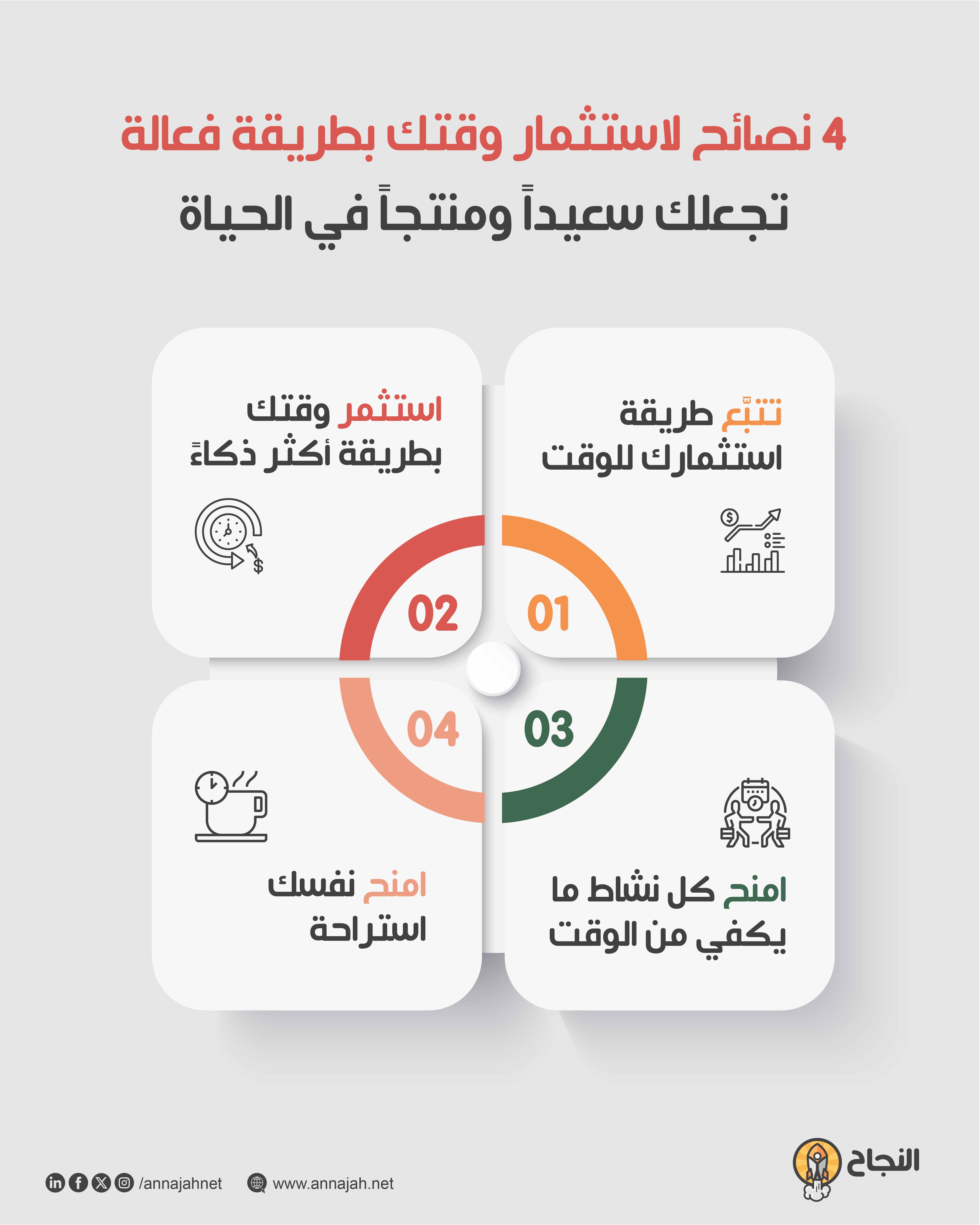 4 نصائح لاستثمار وقتك بطريقة فعالة تجعلك سعيداً ومنتجاً في الحياة