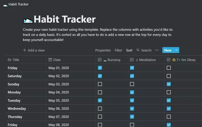 قالب تتبع العادات (Habit Tracker)