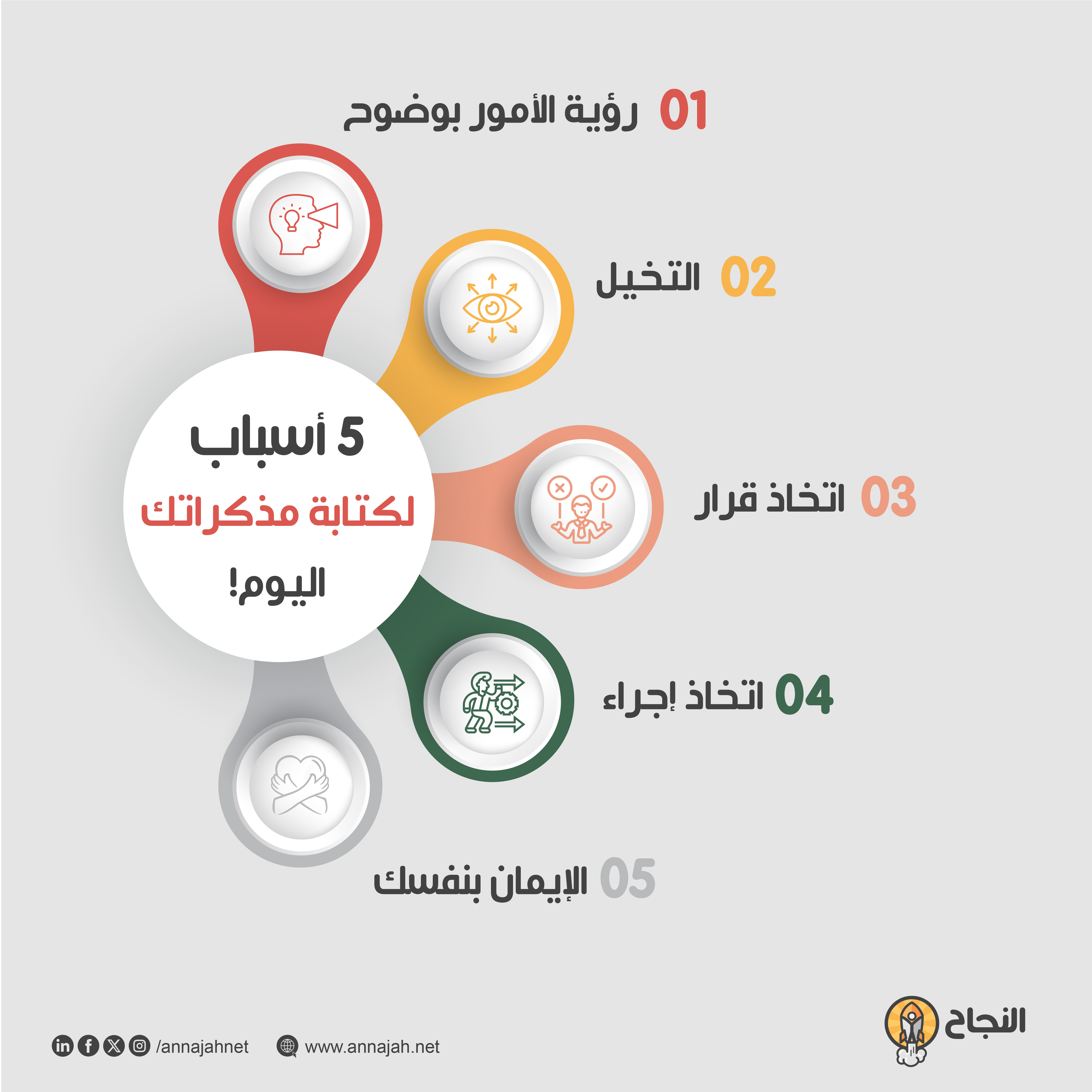 5 أسباب لبدء كتابة مذكراتك اليوم!