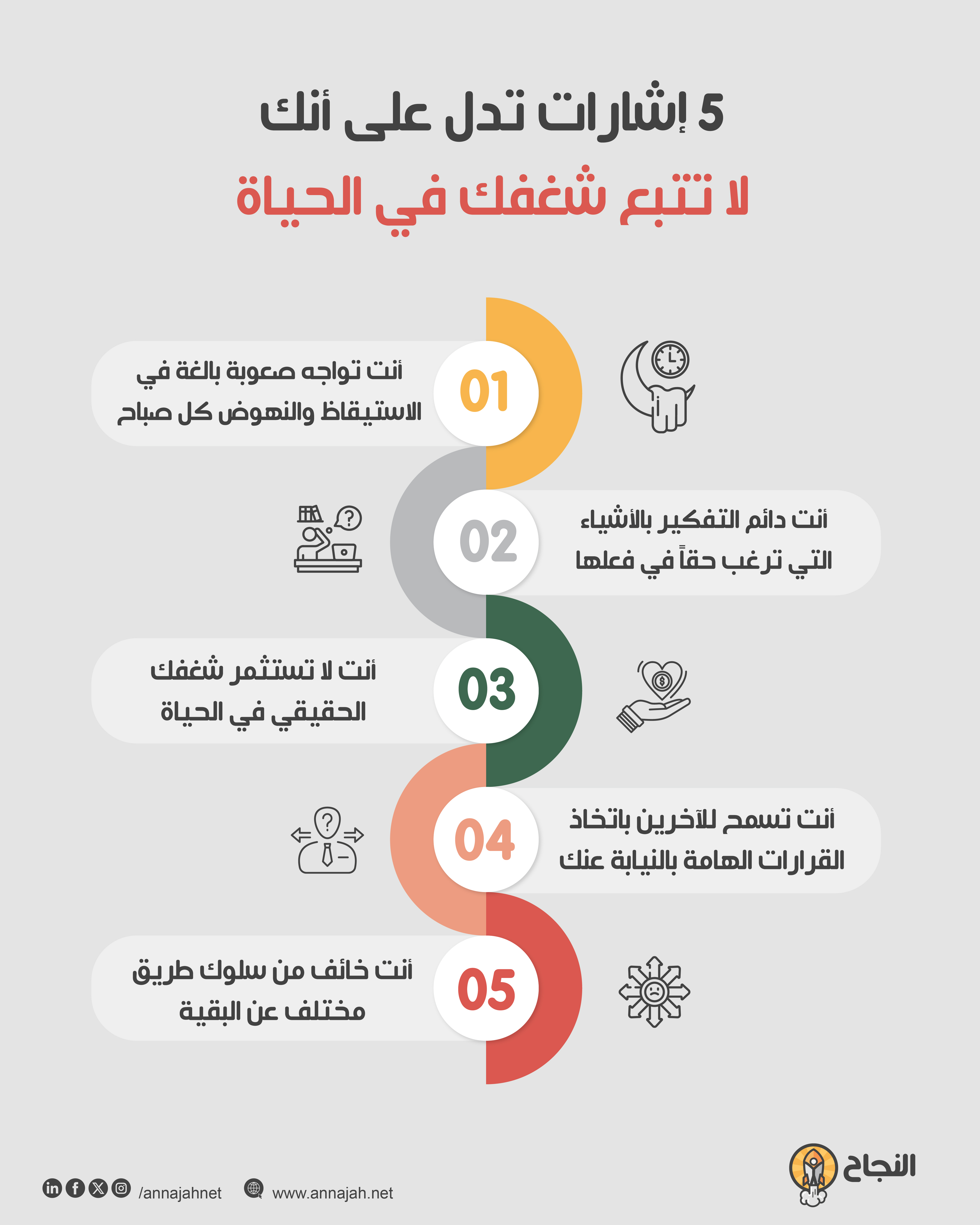5 إشارات تدل على أنك لا تتبع شغفك في الحياة