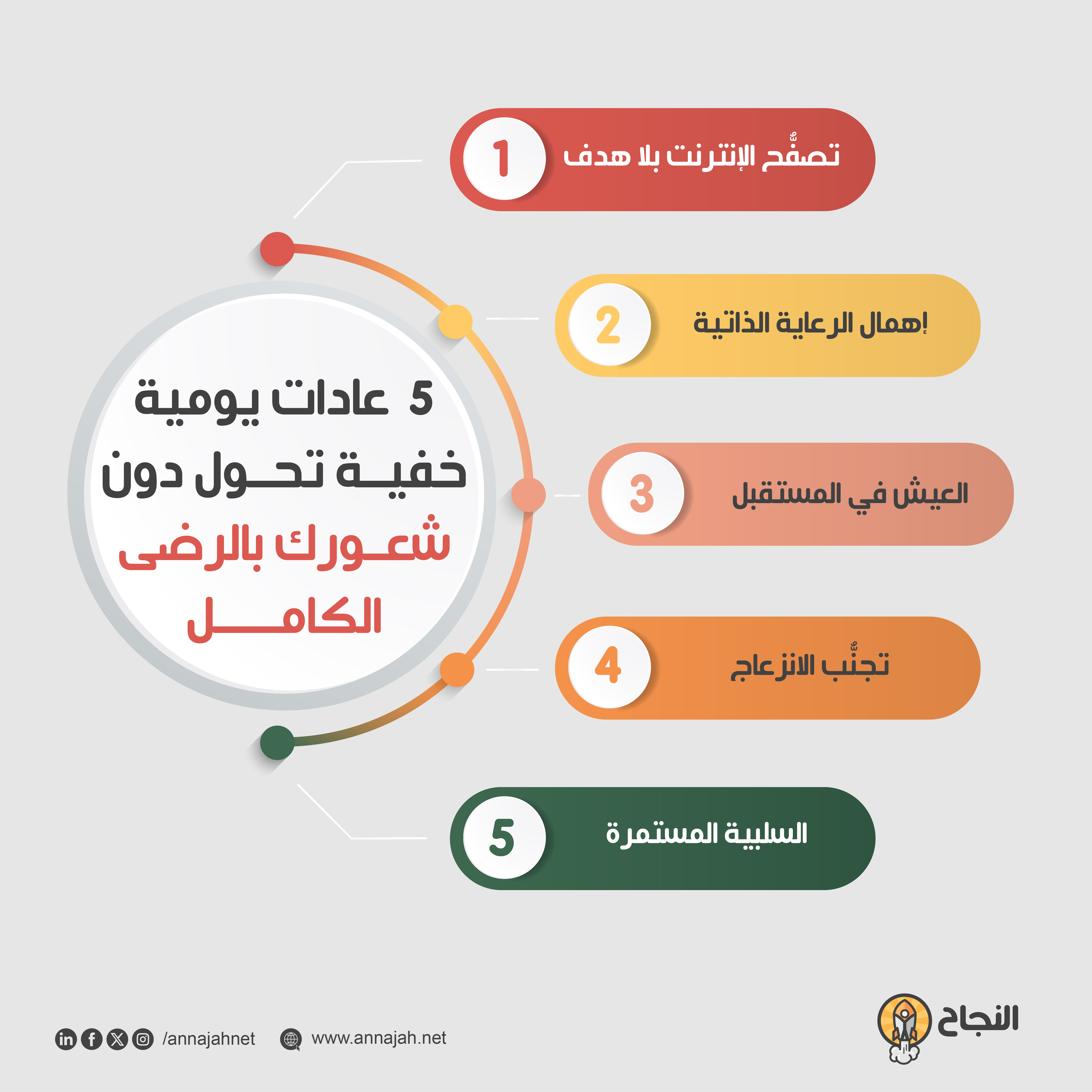 5 عادات يومية خفية تحول دون شعورك بالرضى الكامل
