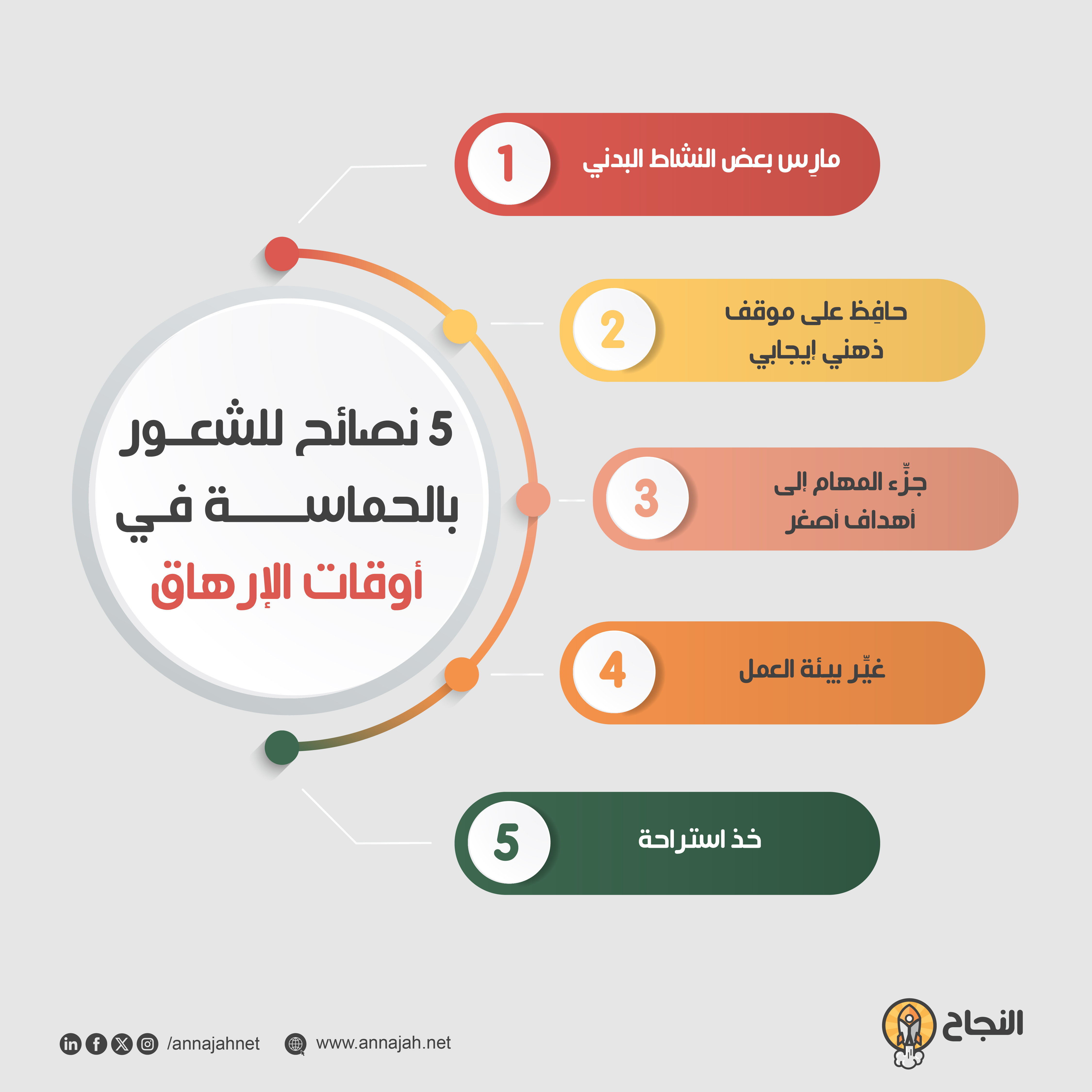 5 نصائح للشعور بالحماسة في أوقات الإرهاق