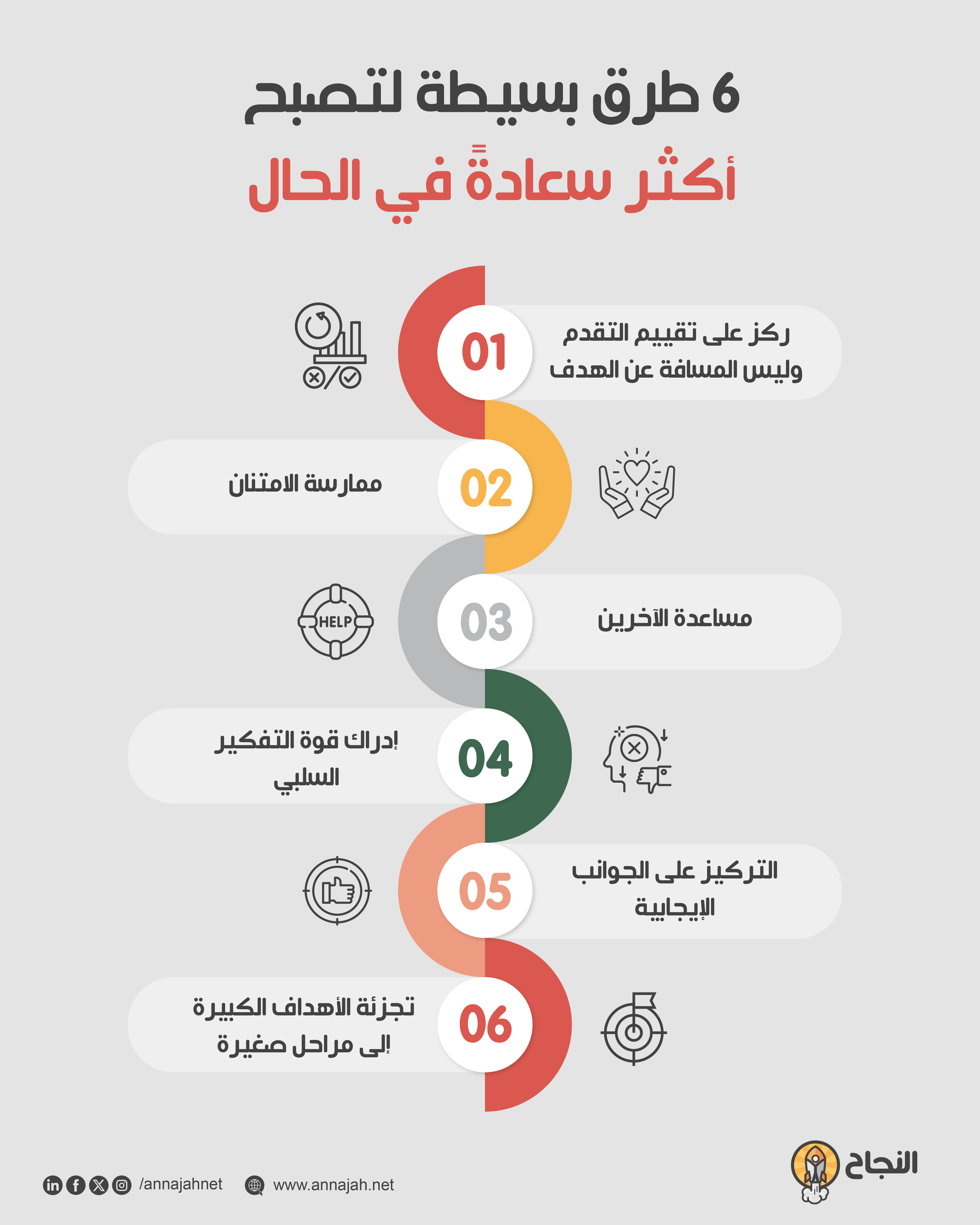 6 طرق بسيطة لتصبح أكثر سعادةً في الحال 6 طرق بسيطة لتصبح أكثر سعادةً في الحال