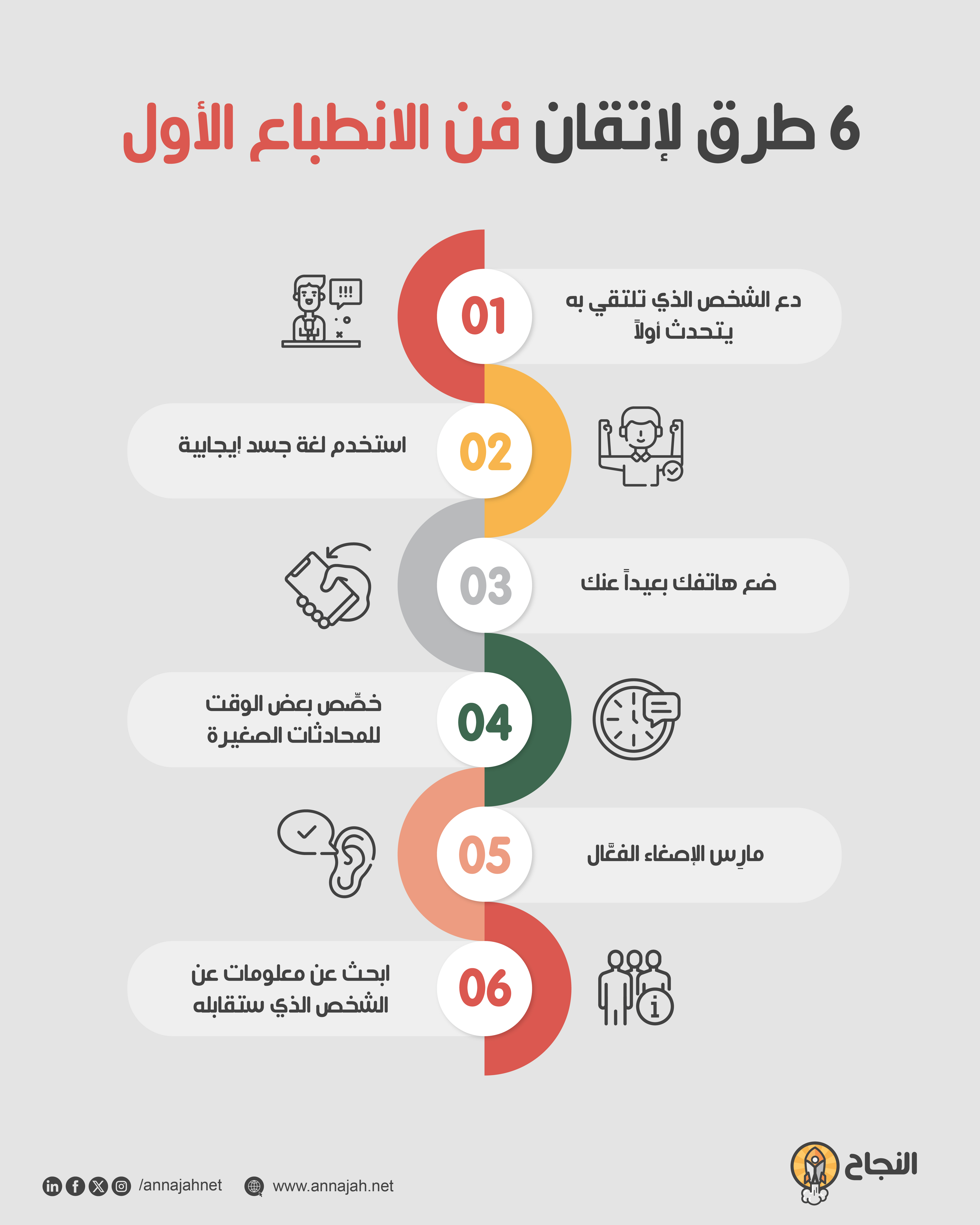 6 طرق لإتقان فن الانطباع الأول