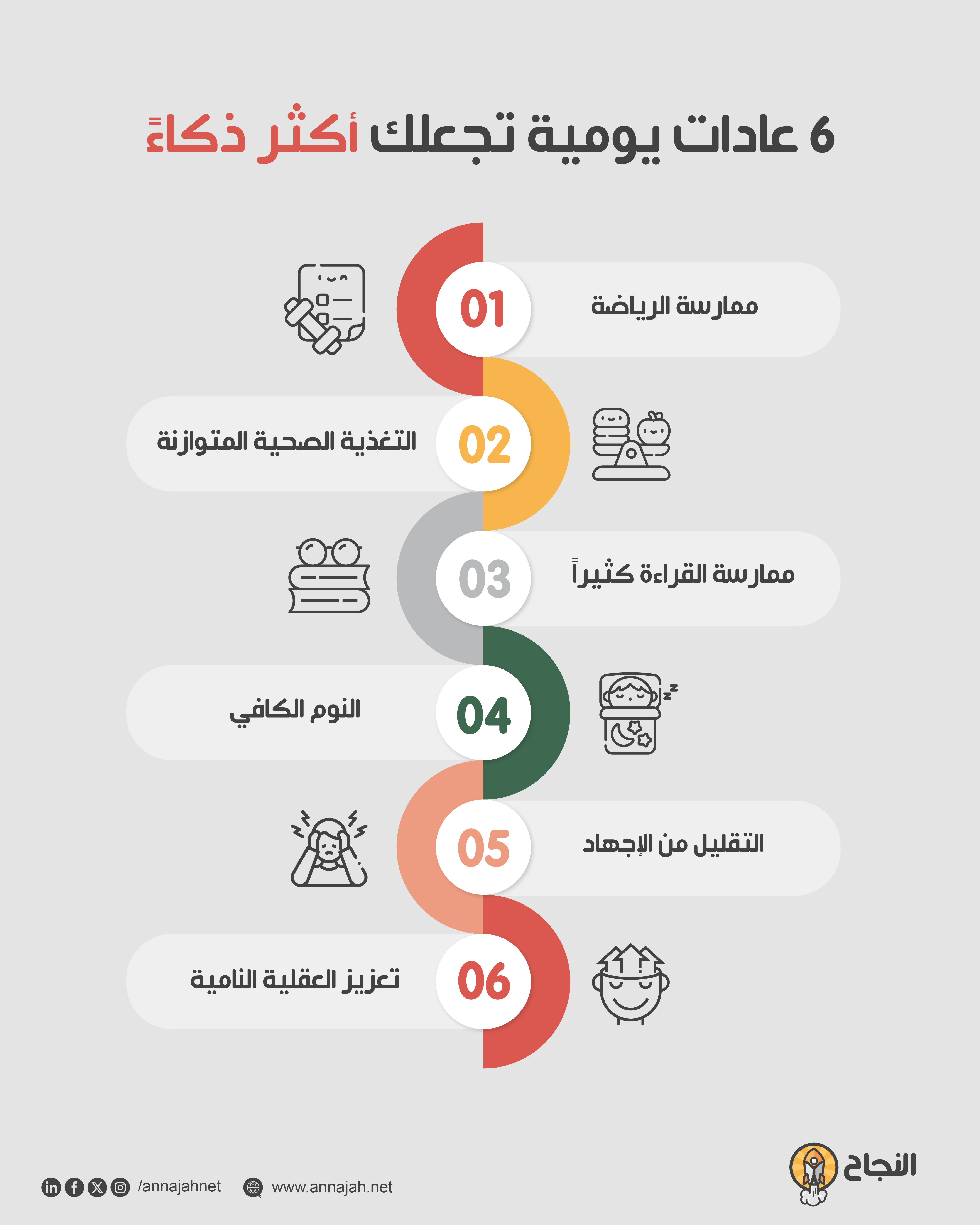 6 عادات يومية تجعلك أكثر ذكاءً