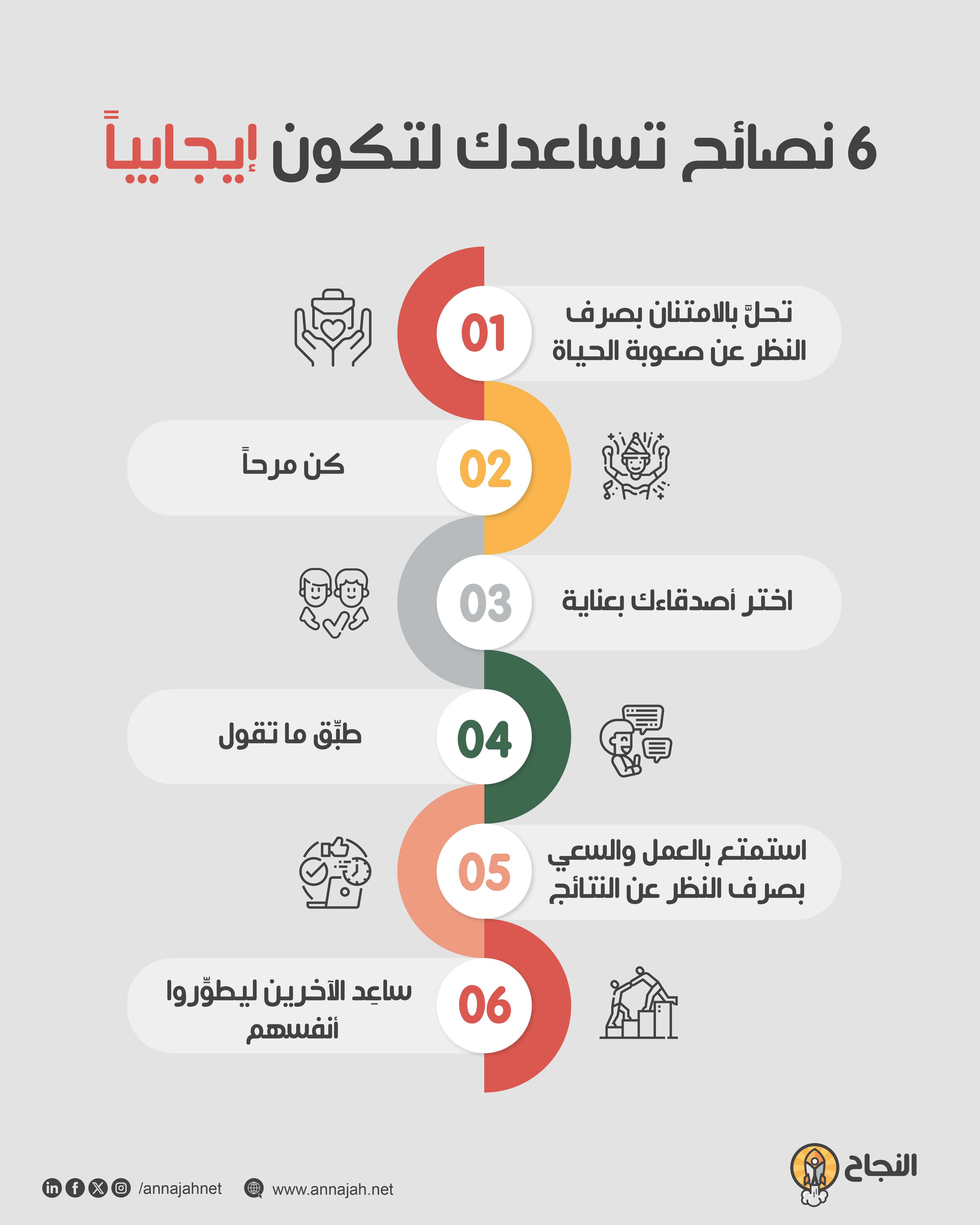 6 نصائح تساعدك لتكون إيجابياً 6 نصائح تساعدك لتكون إيجابياً
