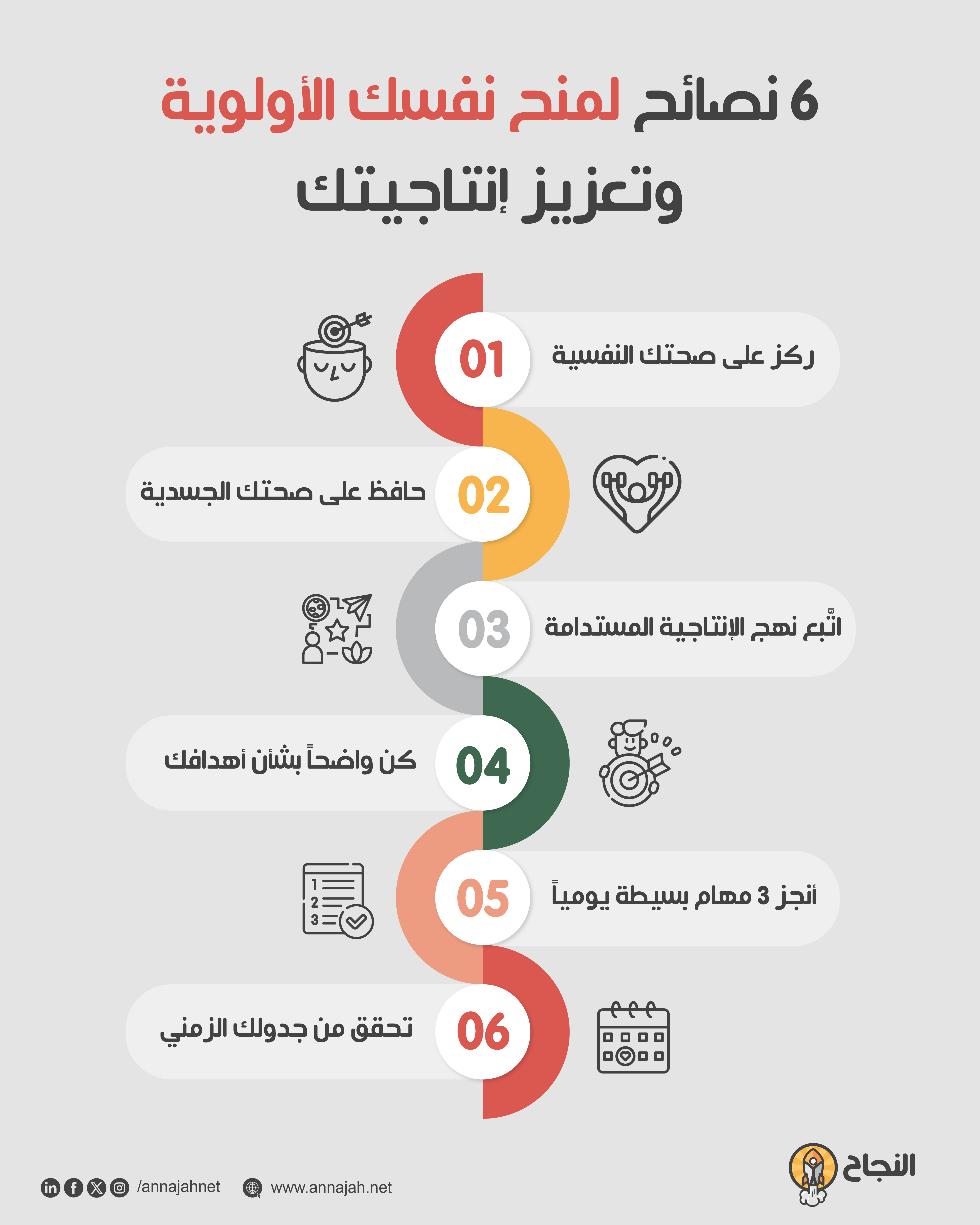 6 نصائح لمنح نفسك الأولوية وتعزيز إنتاجيتك