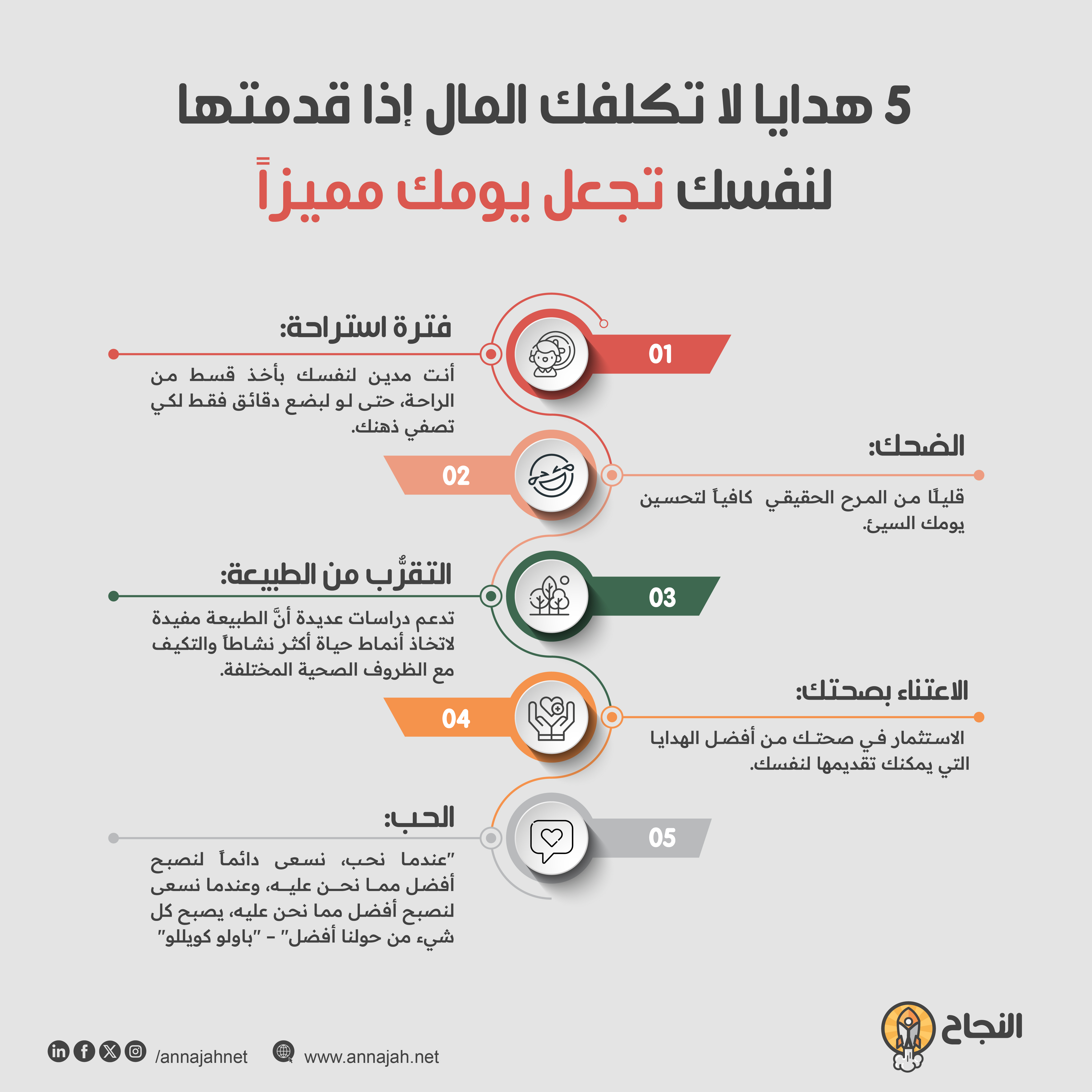 6 هدايا لاتكلفك المال إذا قدمتها لنفسك تجعل يومك مميزاً