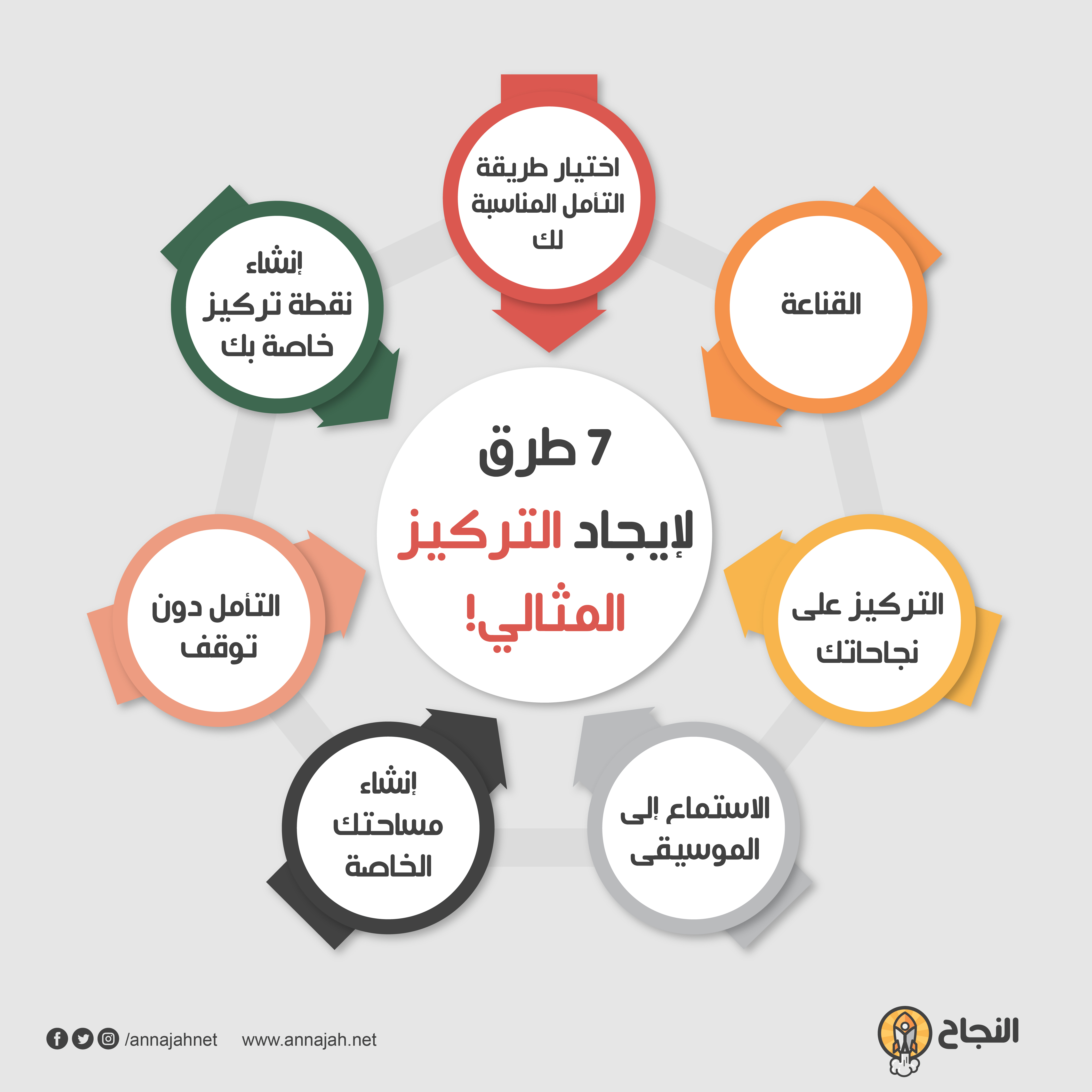 7 طرق لإيجاد التركيز المثالي!