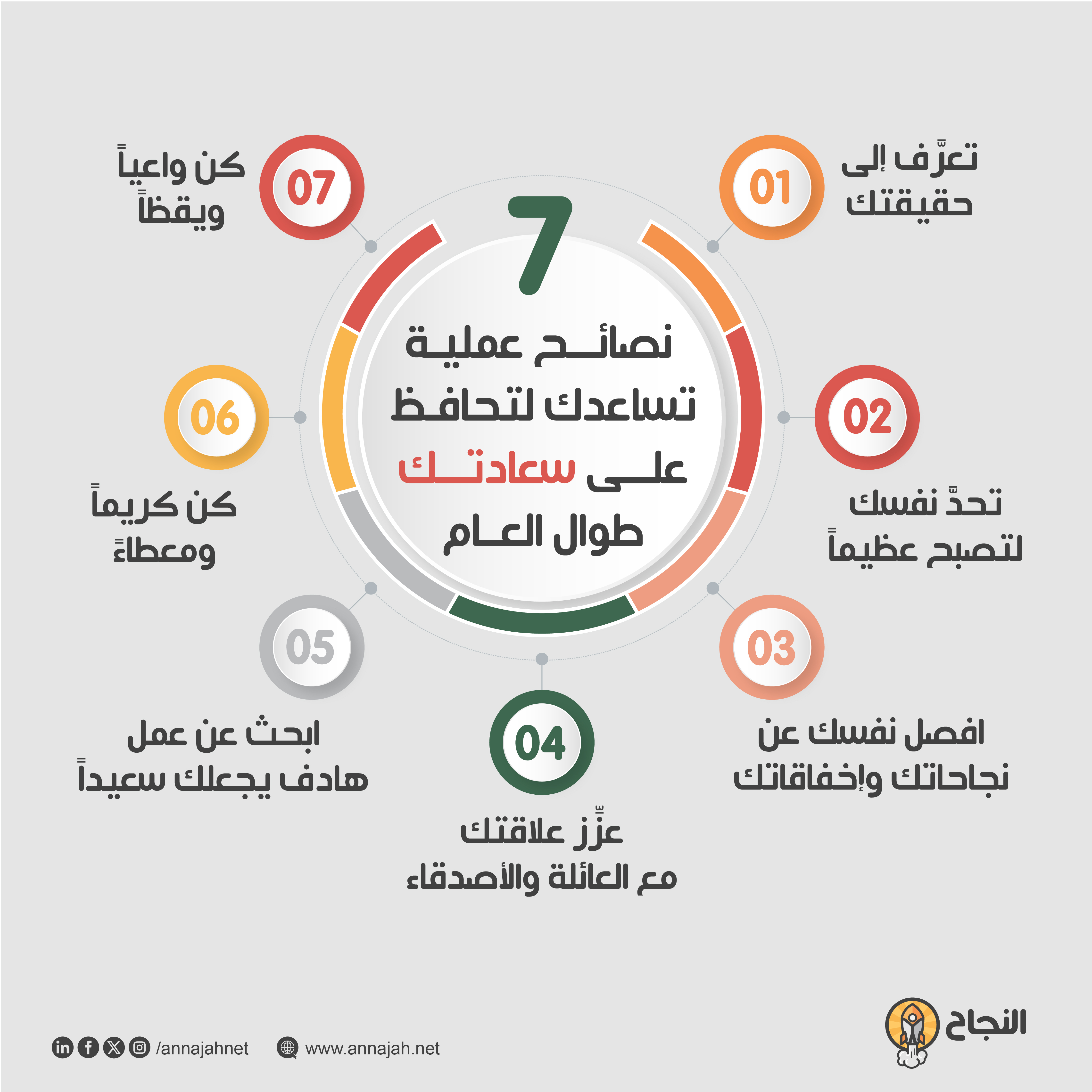 7 نصائح عملية تساعدك لتحافظ على سعادتك طوال العام