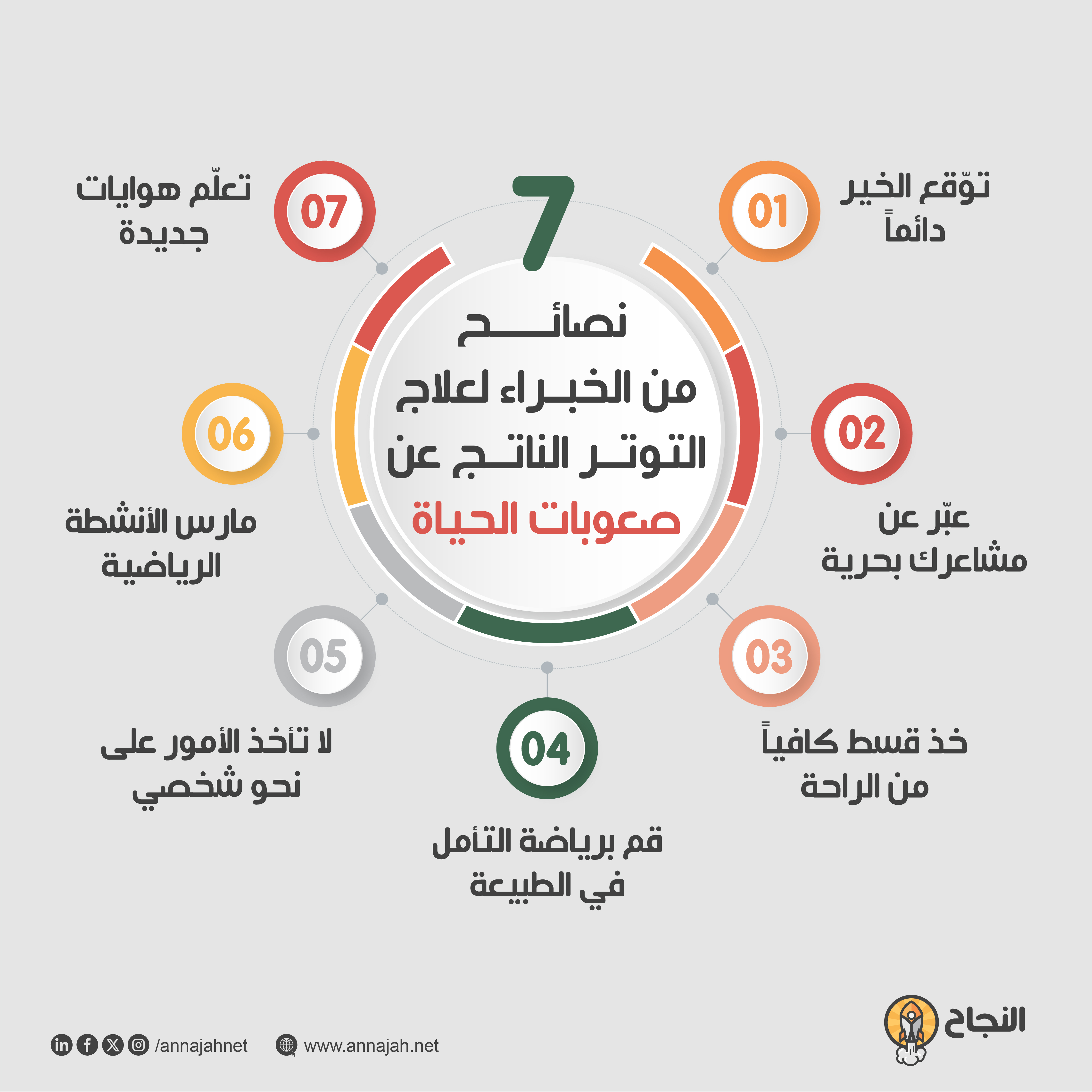 7 نصائح من الخبراء لعلاج التوتر الناتج عن صعوبات الحياة