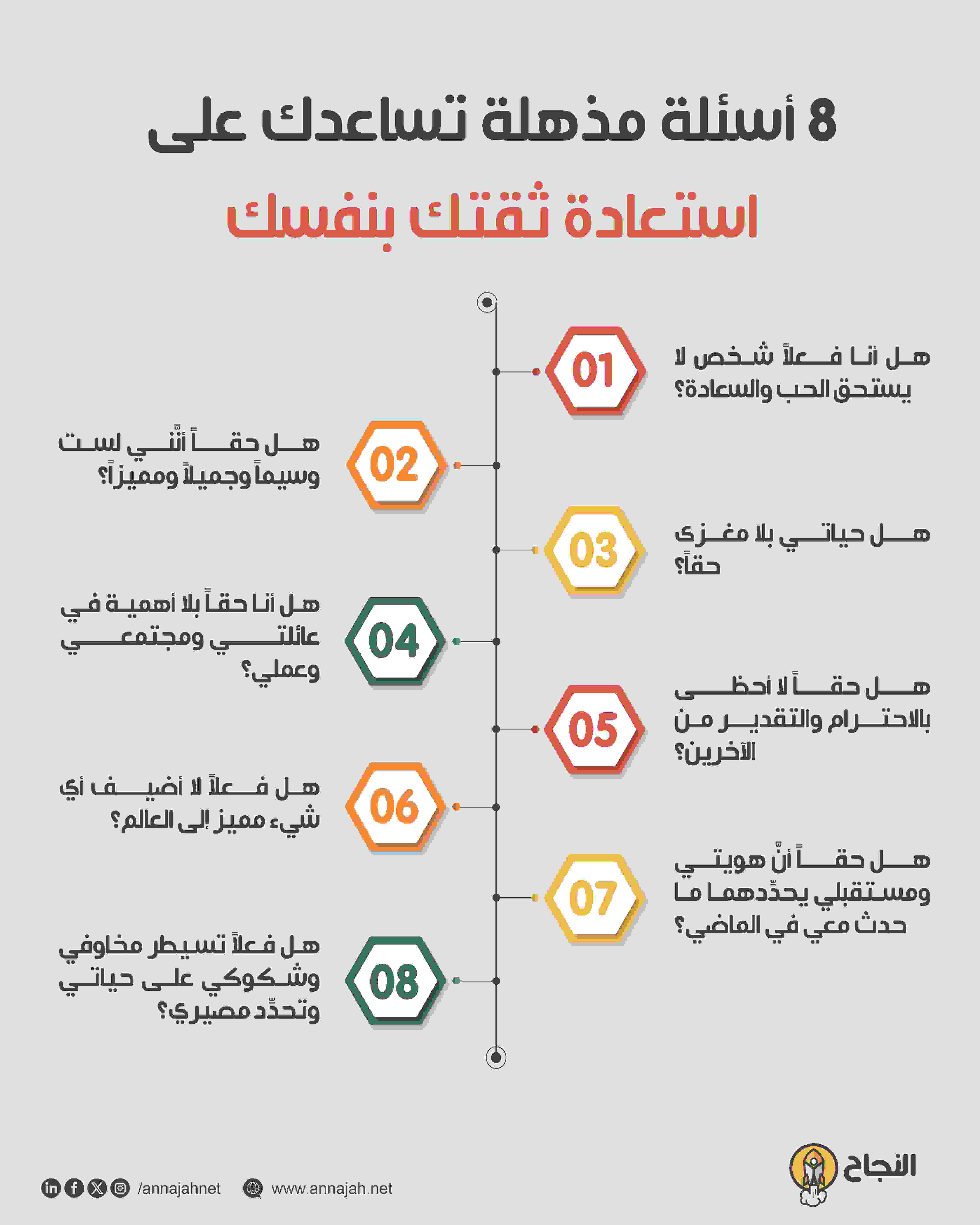 8 أسئلة مذهلة تساعدك على استعادة ثقتك بنفسك