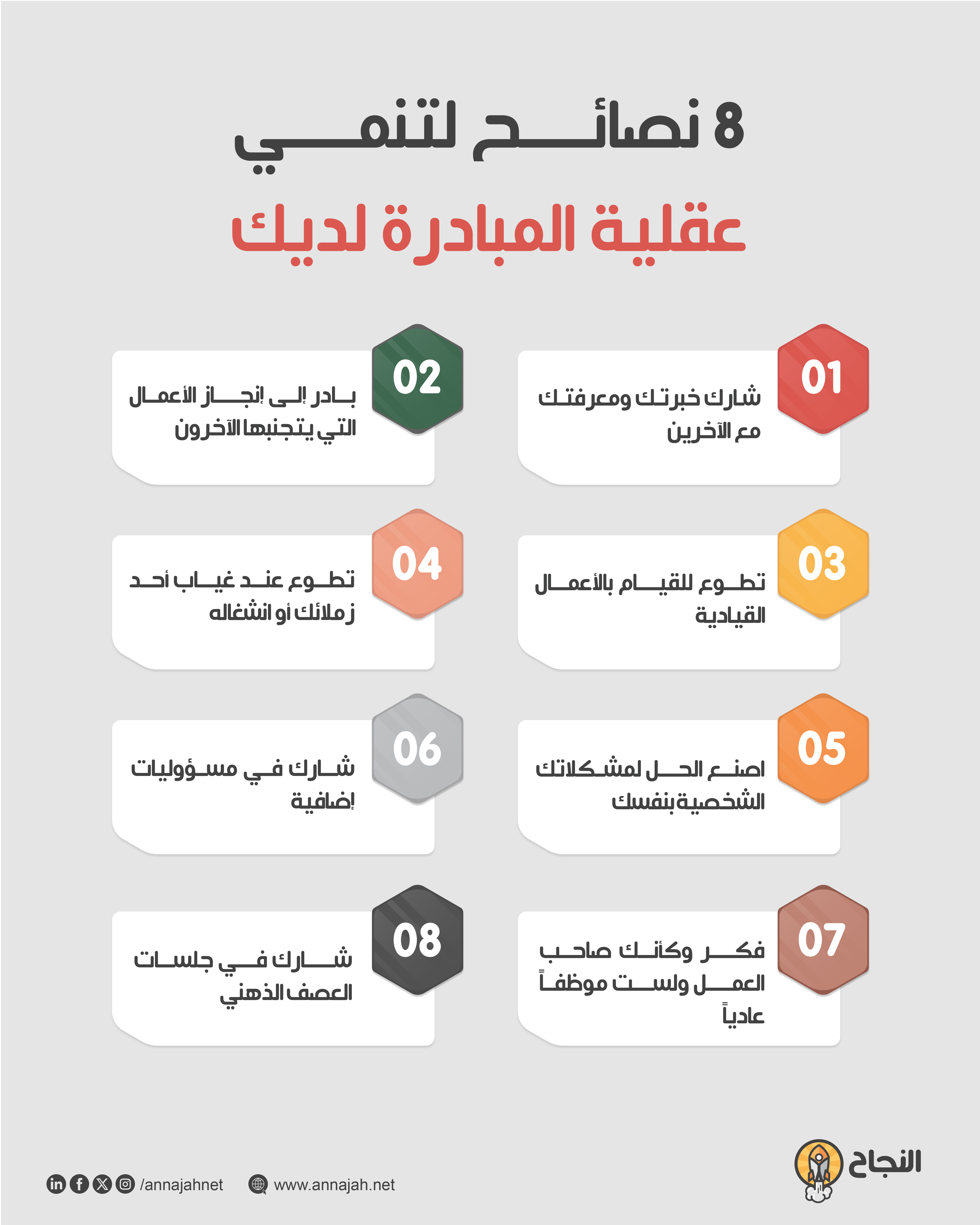 8 نصائح لتنمي عقلية المبادرة لديك