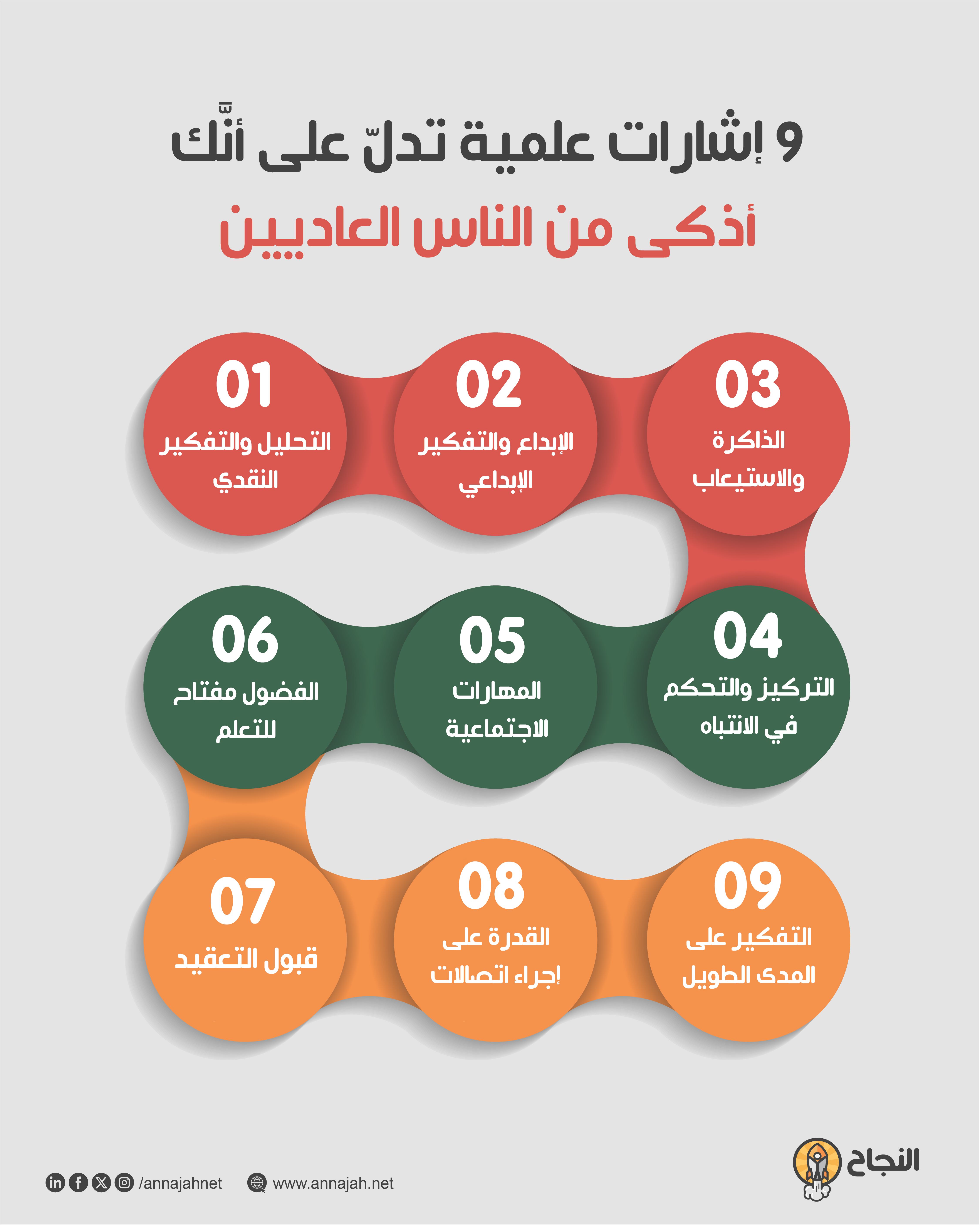 9 إشارات علمية تدلّ على أنَّك أذكى من الناس العاديين