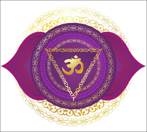 الشاكرا السادسة، شاكرا الحاجب أو العين الثالثة آجنا (Ajna)