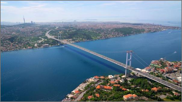 An aerial photo of the Bosphorus Strait, which connects Asia and Africa
