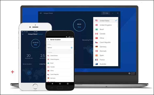ميزات الأمان في هوت سبوت شيلد، استخدام بروتوكول خاص