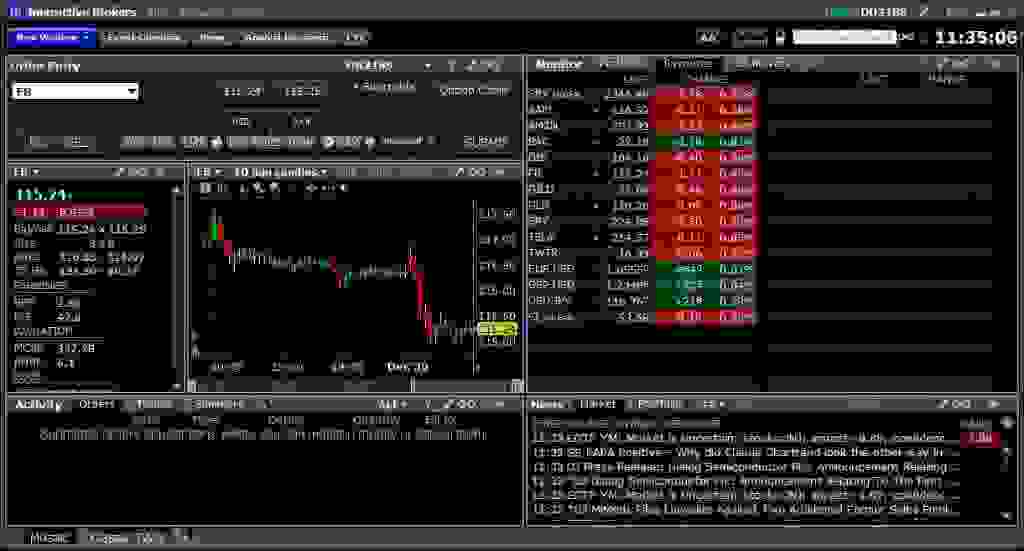 Interactive Brokers
