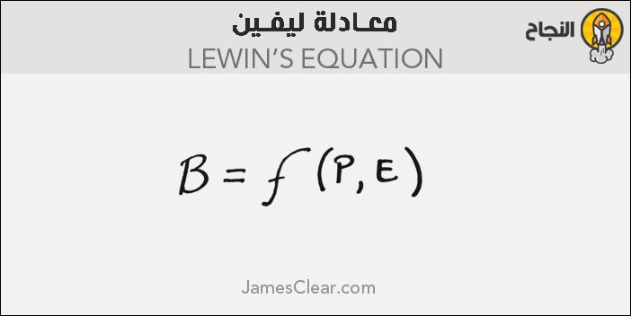 معادلة ليفين