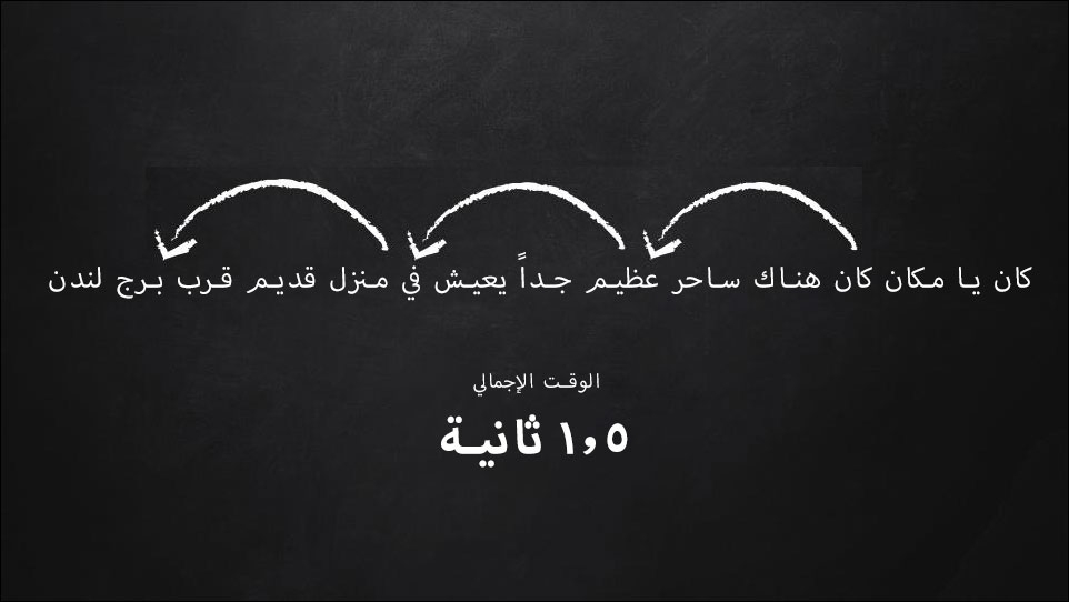 القراءة السريعة، التقسيم إلى دفعات