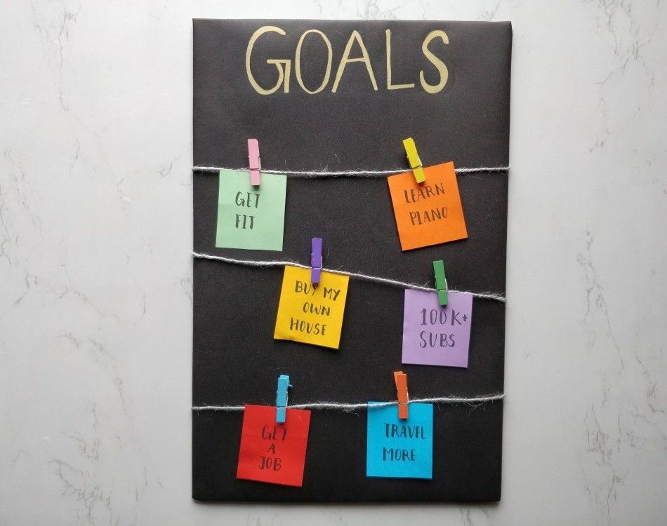 على حائط رمادي يظهر لوح اهداف باللون الاسود مكتوب في الاعلى كلمة Goals و ثلاث حبال معلق عليها اوراق ملونة تحوي كل ورقة هدف معين 
