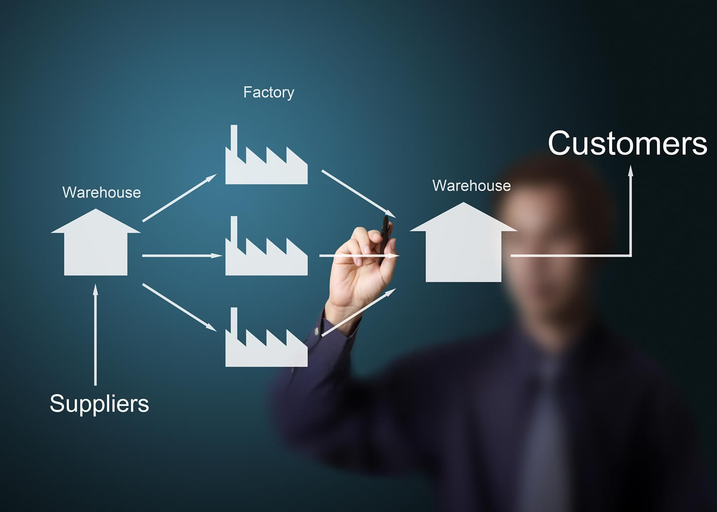 شخص يكتب على لوح افتراضي مخطط سلاسل التوريد 