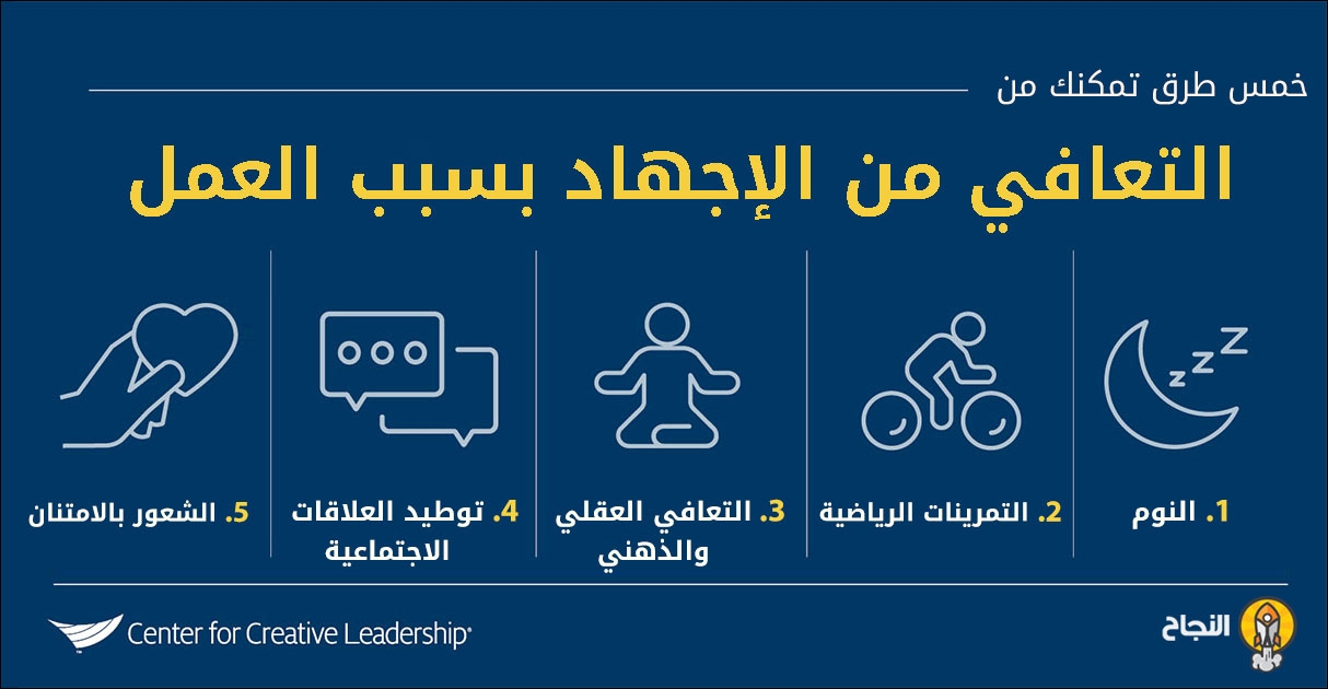 5 طرائق تُمكِّنك من التعافي من الإجهاد بسبب العمل