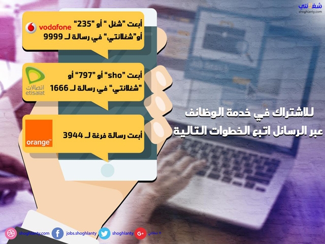 موقع شغلانتي