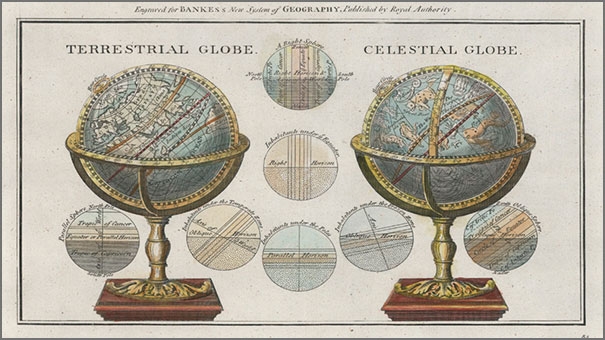 spherical Earth