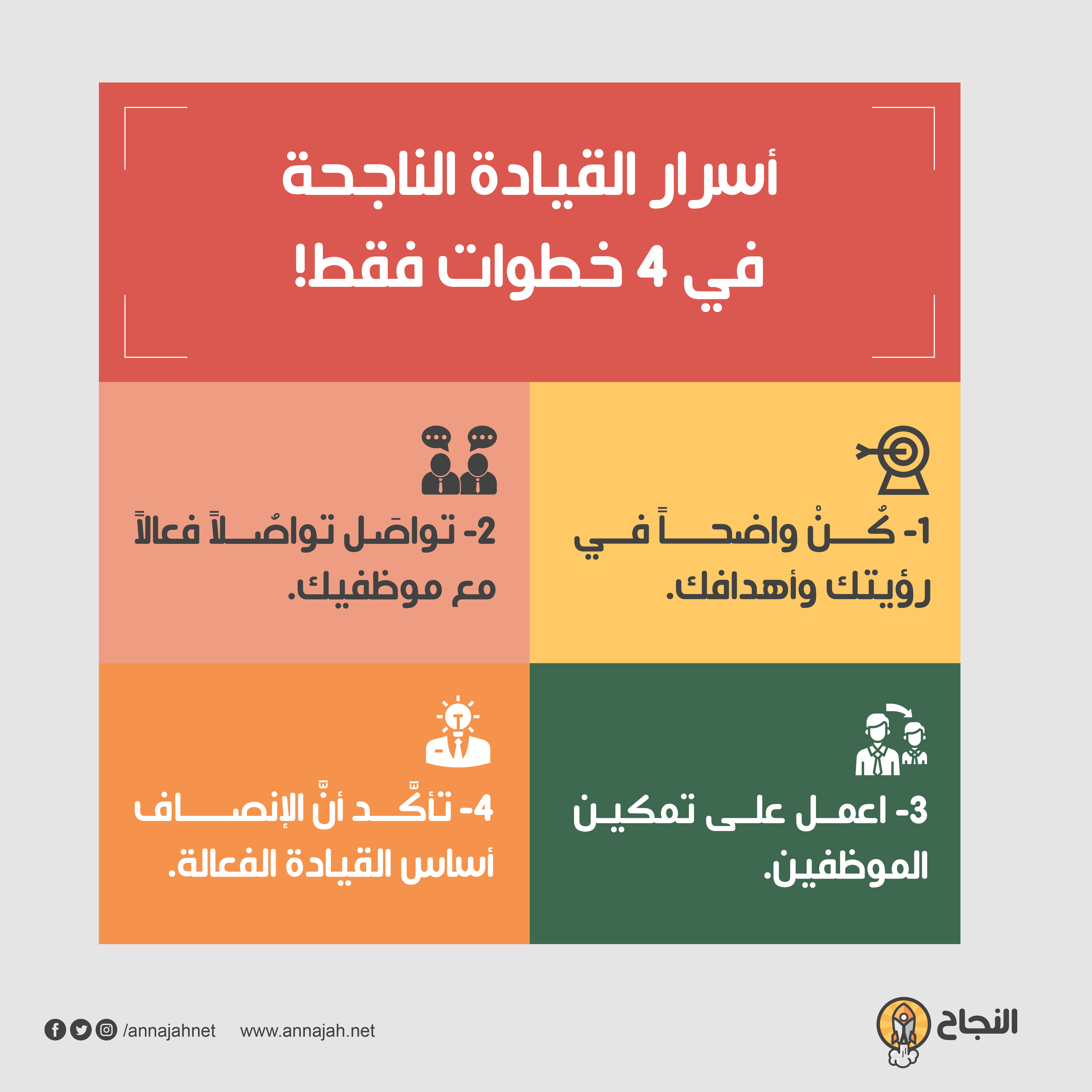 أسرار القيادة الناجحة في 4 خطوات فقط!