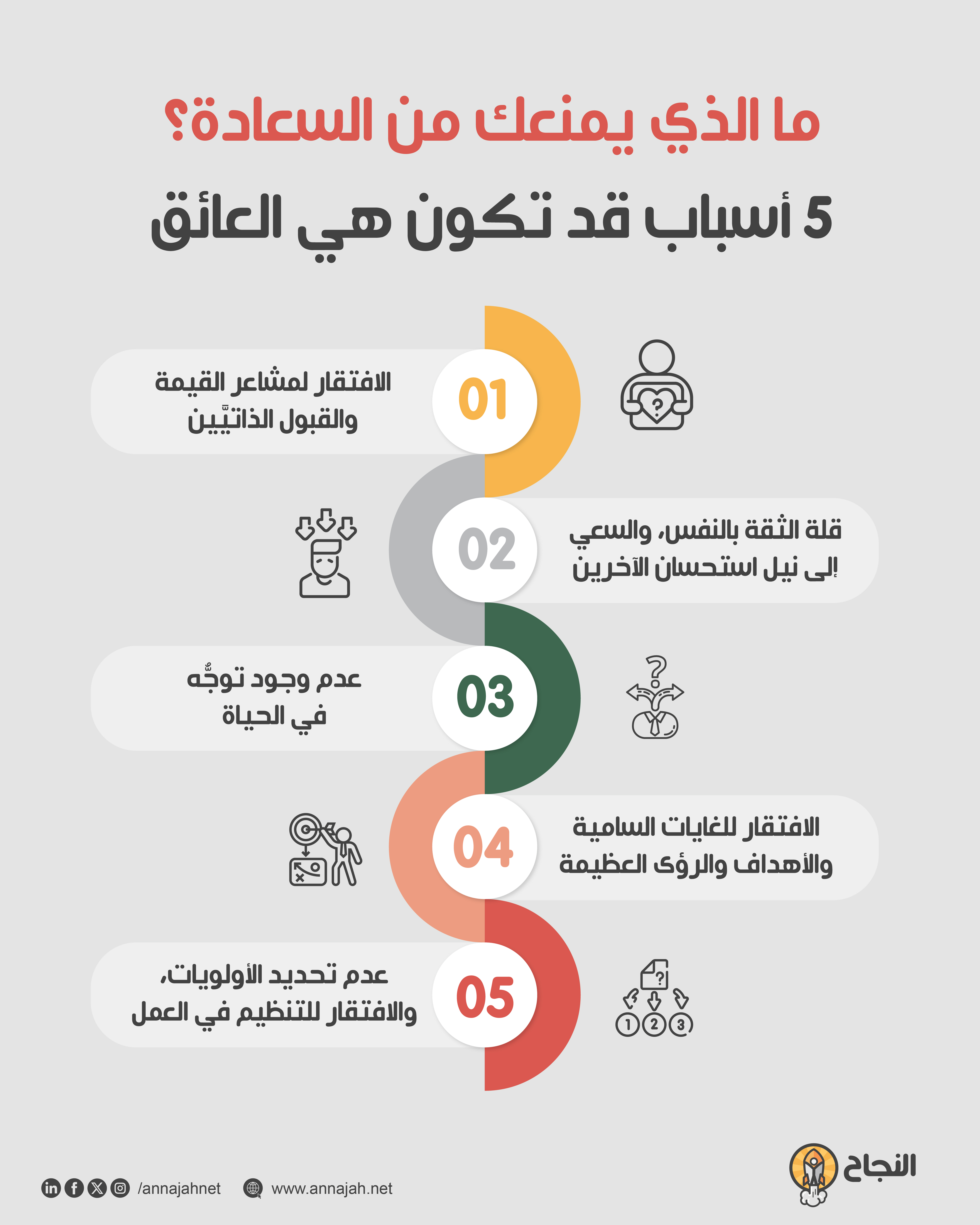 أشهر الأسباب التي تجعل التحفيز هاماً وضرورياً