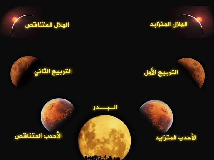 أطوار القمر