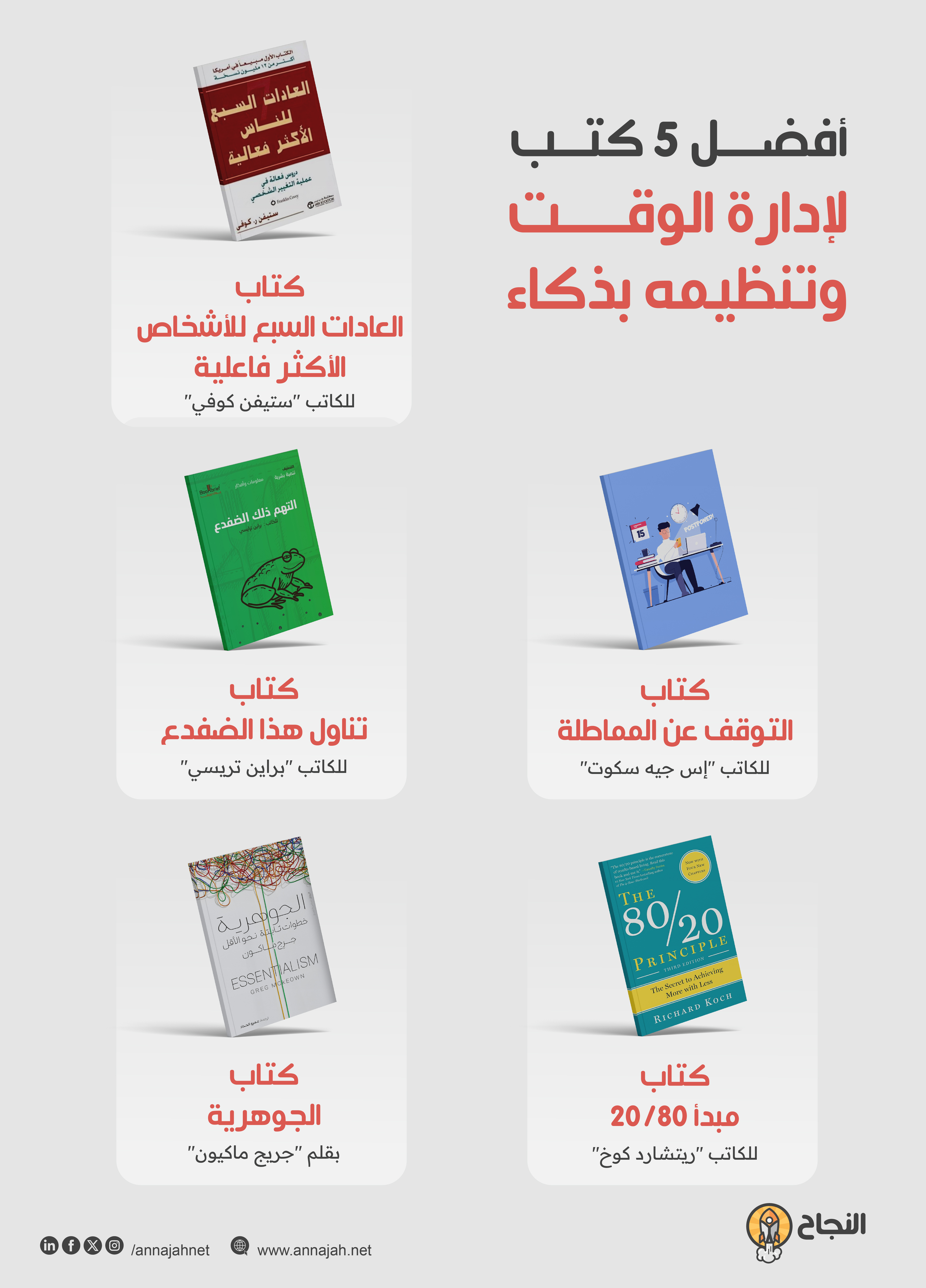 أفضل 5 كتب لإدارة الوقت وتنظيمه بذكاء
