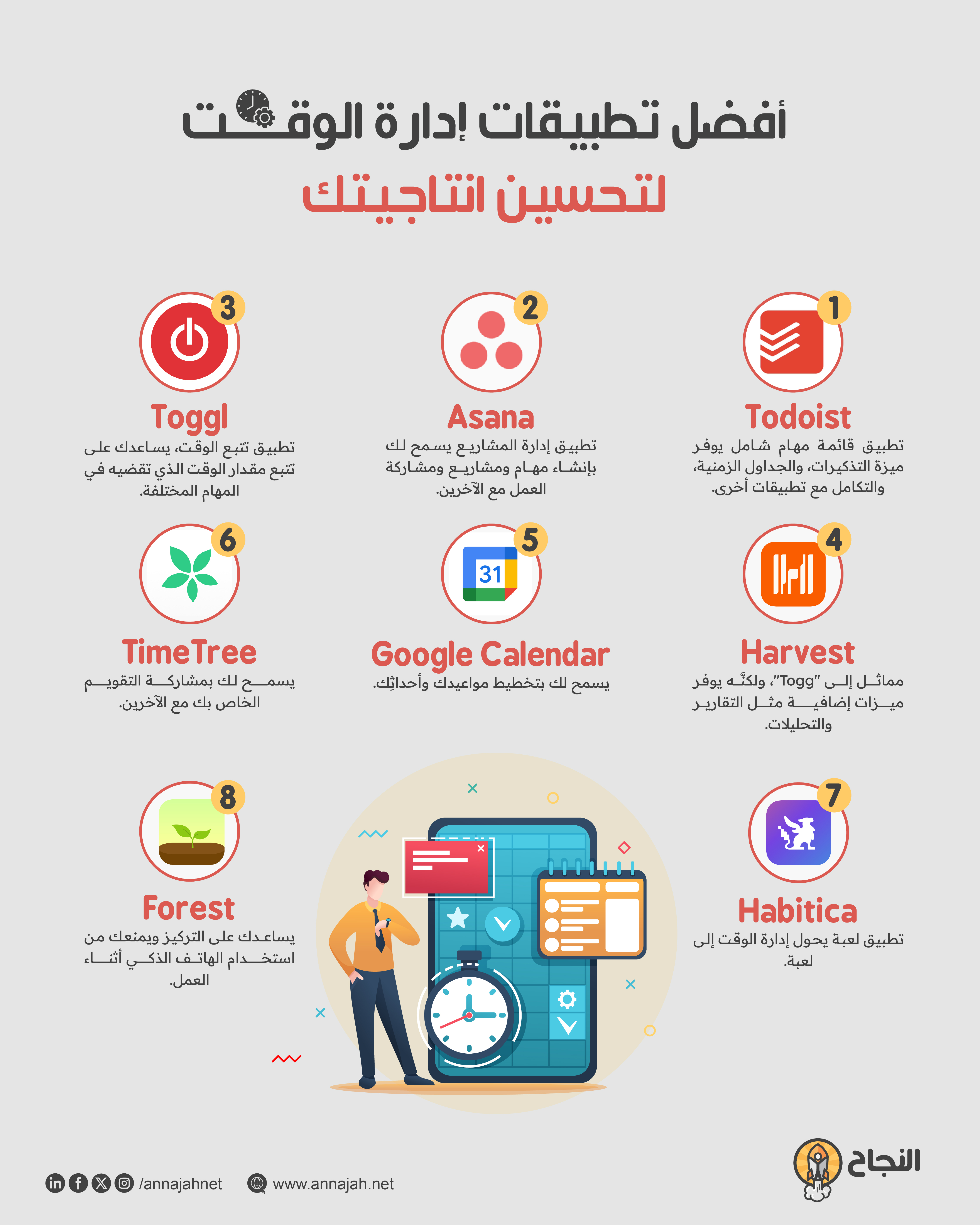 أفضل تطبيقات إدارة الوقت لتحسين إنتاجيتك