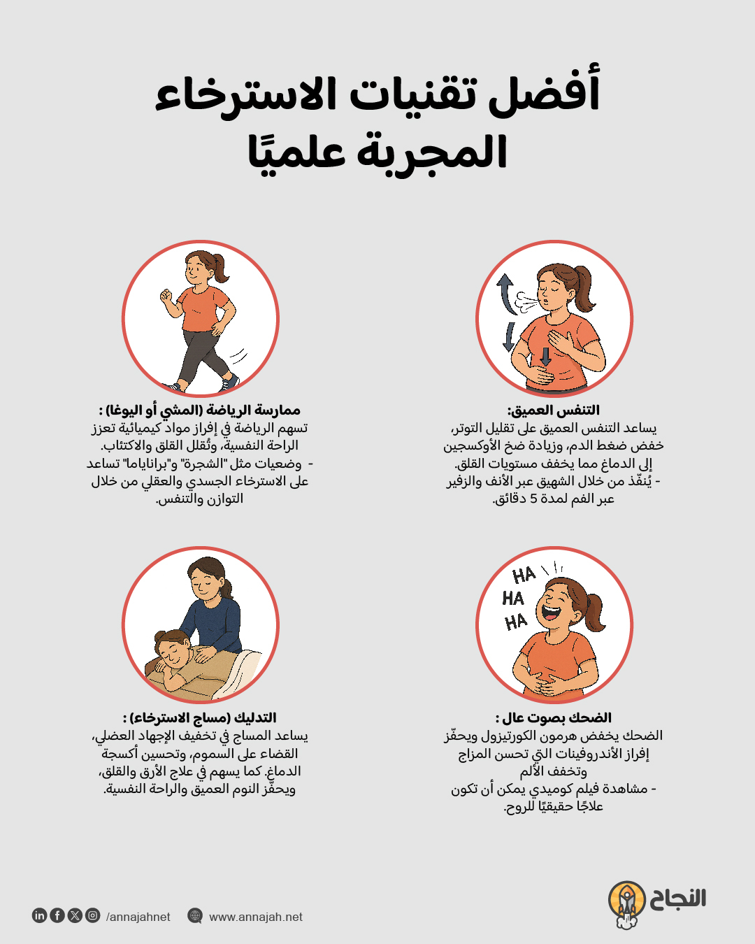 أفضل تقنيات الاسترخاء المجربة علميًا  أفضل تقنيات الاسترخاء المجربة علميًا
