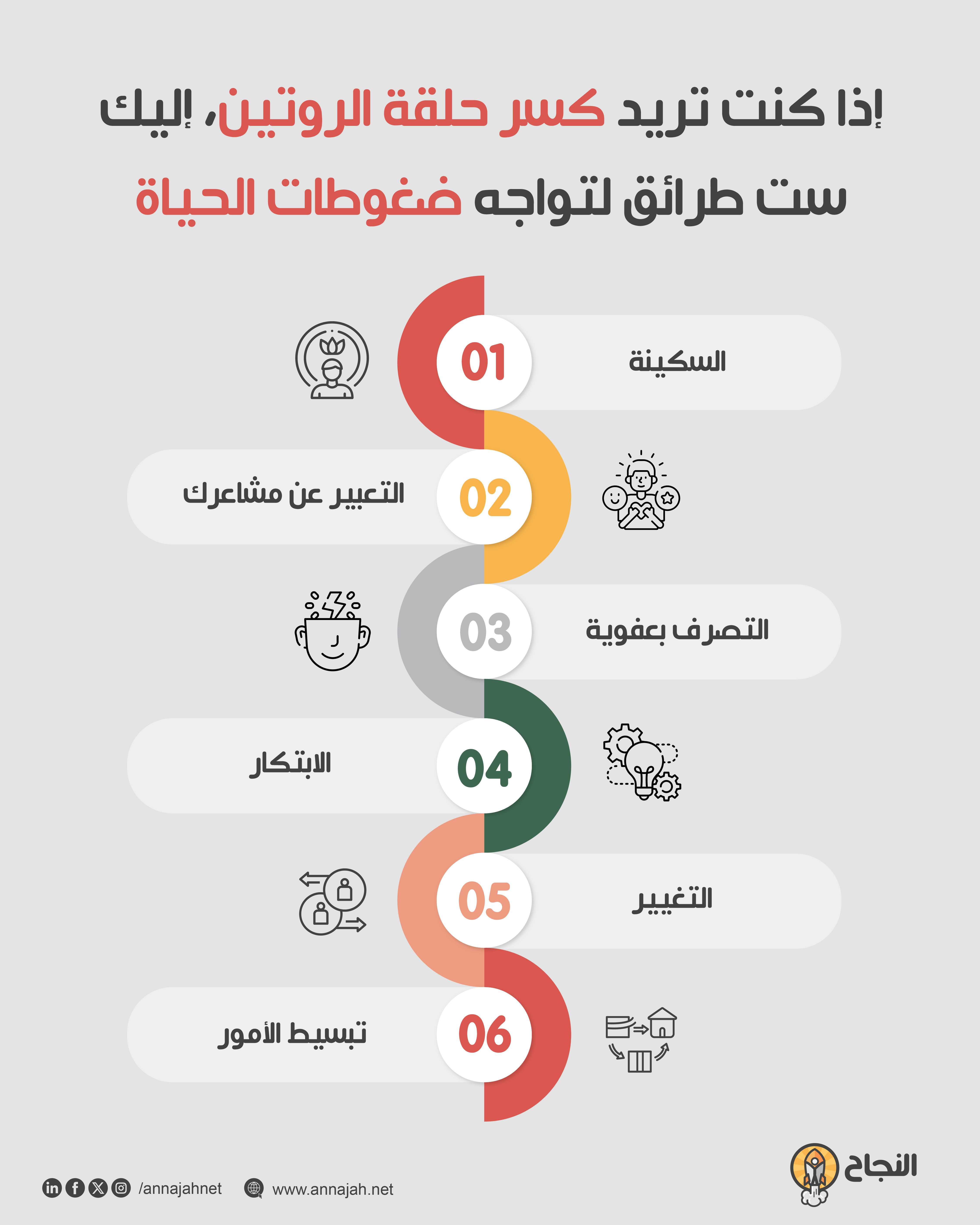 إذا كنت تريد كسر حلقة الروتين، إليك ست طرائق لتواجه ضغوطات الحياة