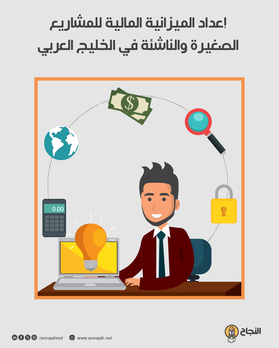 إعداد الميزانية المالية للمشاريع الصغيرة والناشئة في الخليج العربي