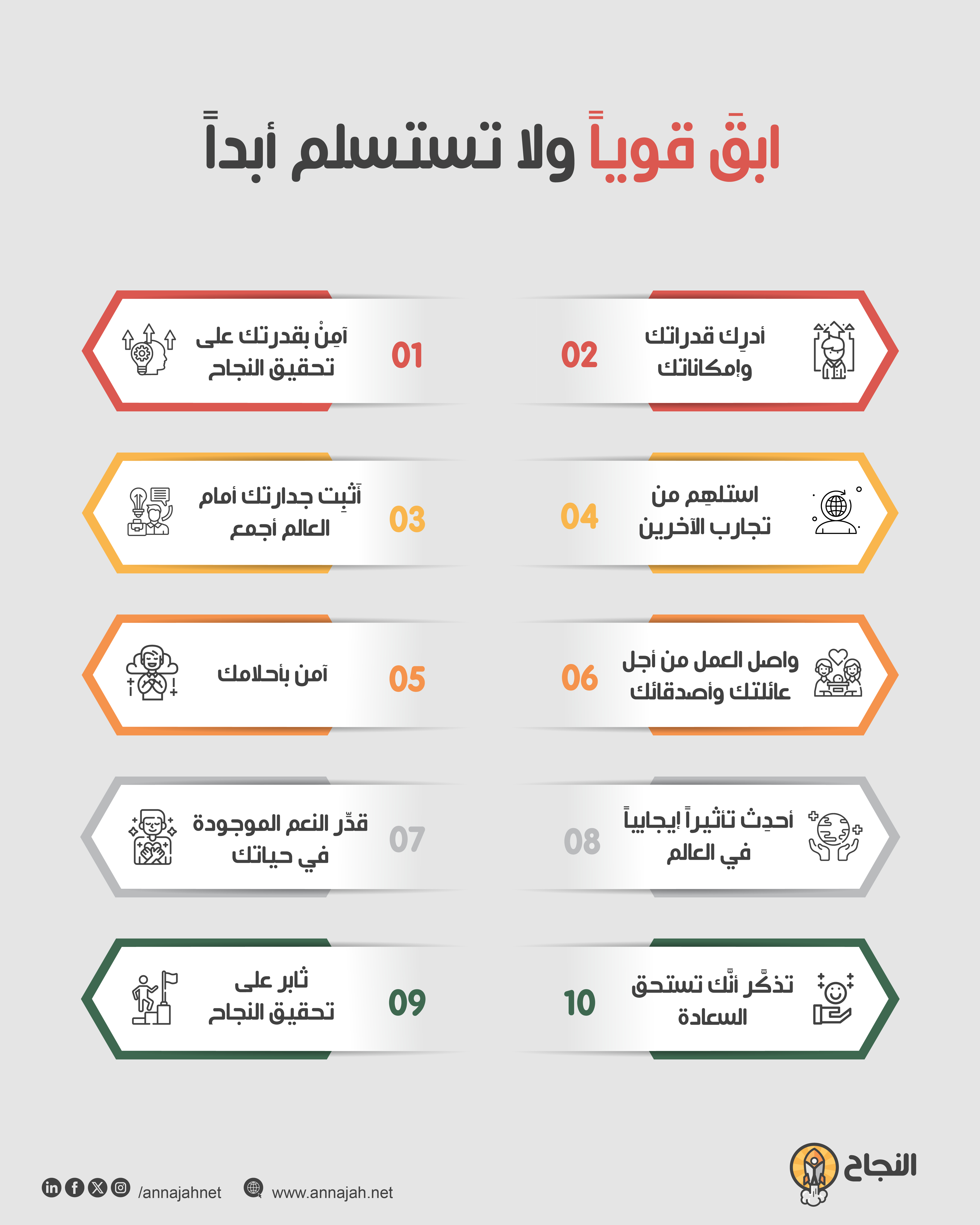 ابقَ قوياً ولا تستسلم أبداً ابقَ قوياً ولا تستسلم أبداً