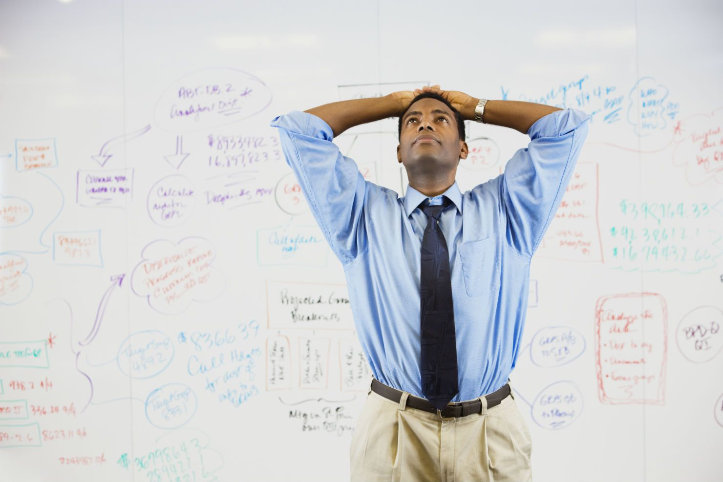 اتخاذ قرار صعب اتخاذ قرار صعب