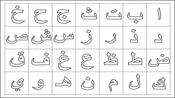 الأبجدية العربية الأبجدية العربية